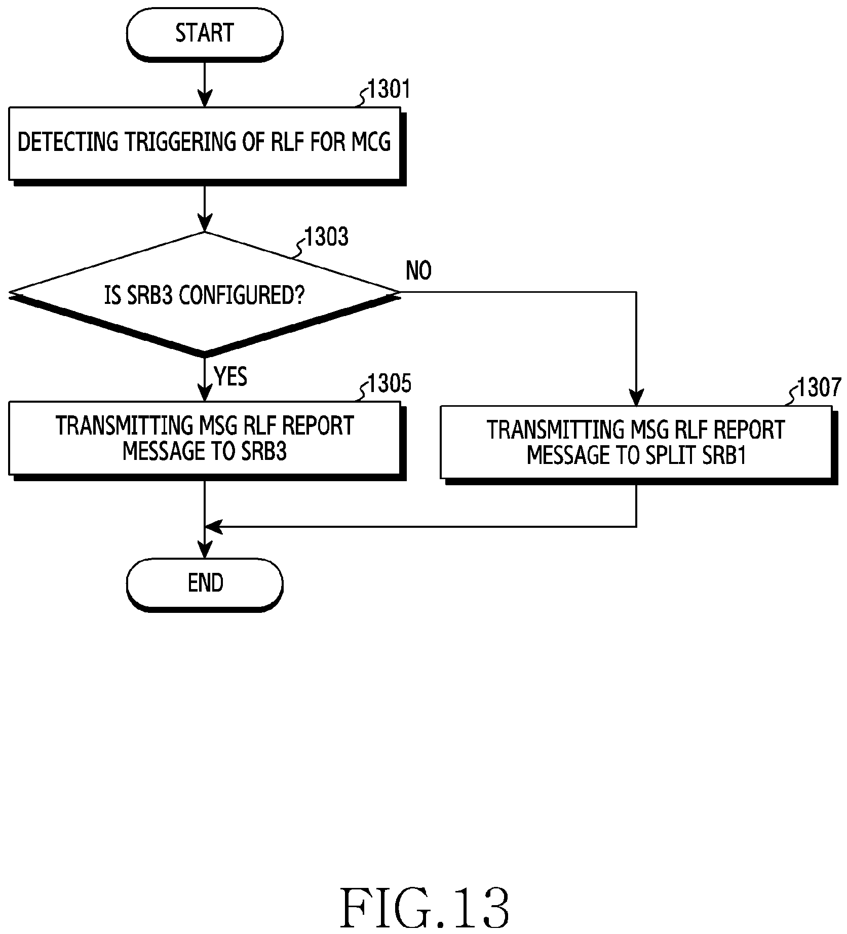 Patent US11778679 Figure 13 – Device and method for transmitting state information in wireless communication system