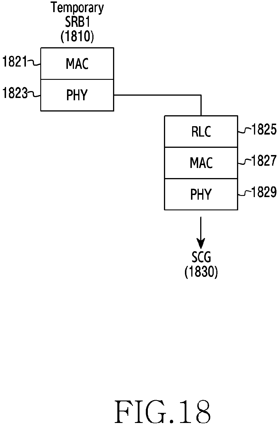 Patent US11778679 Figure 18 – Device and method for transmitting state information in wireless communication system
