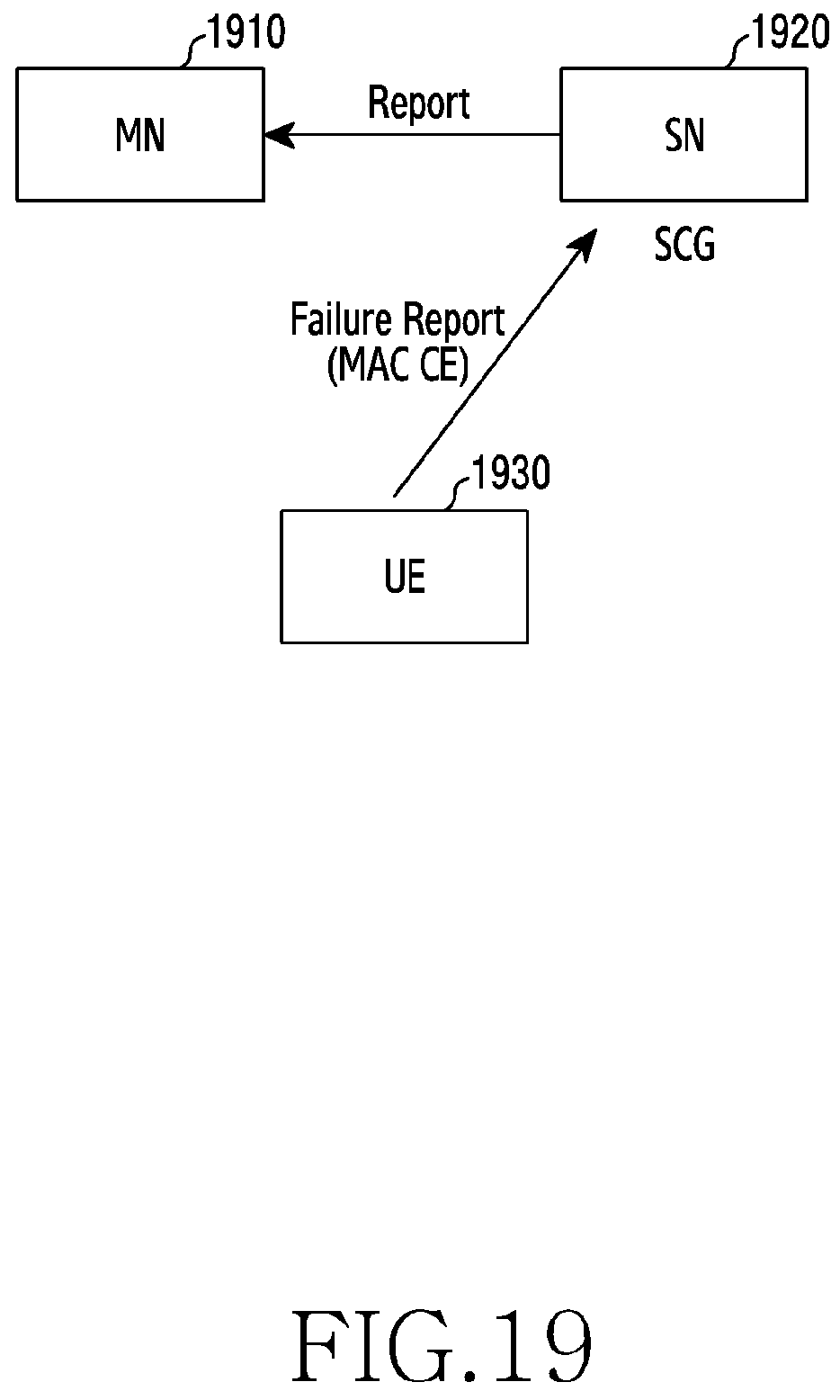 Patent US11778679 Figure 19 – Device and method for transmitting state information in wireless communication system
