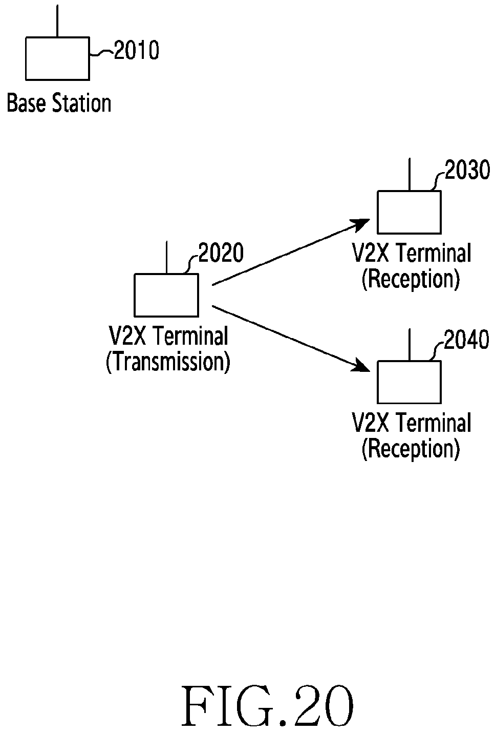 Patent US11778679 Figure 20 – Device and method for transmitting state information in wireless communication system