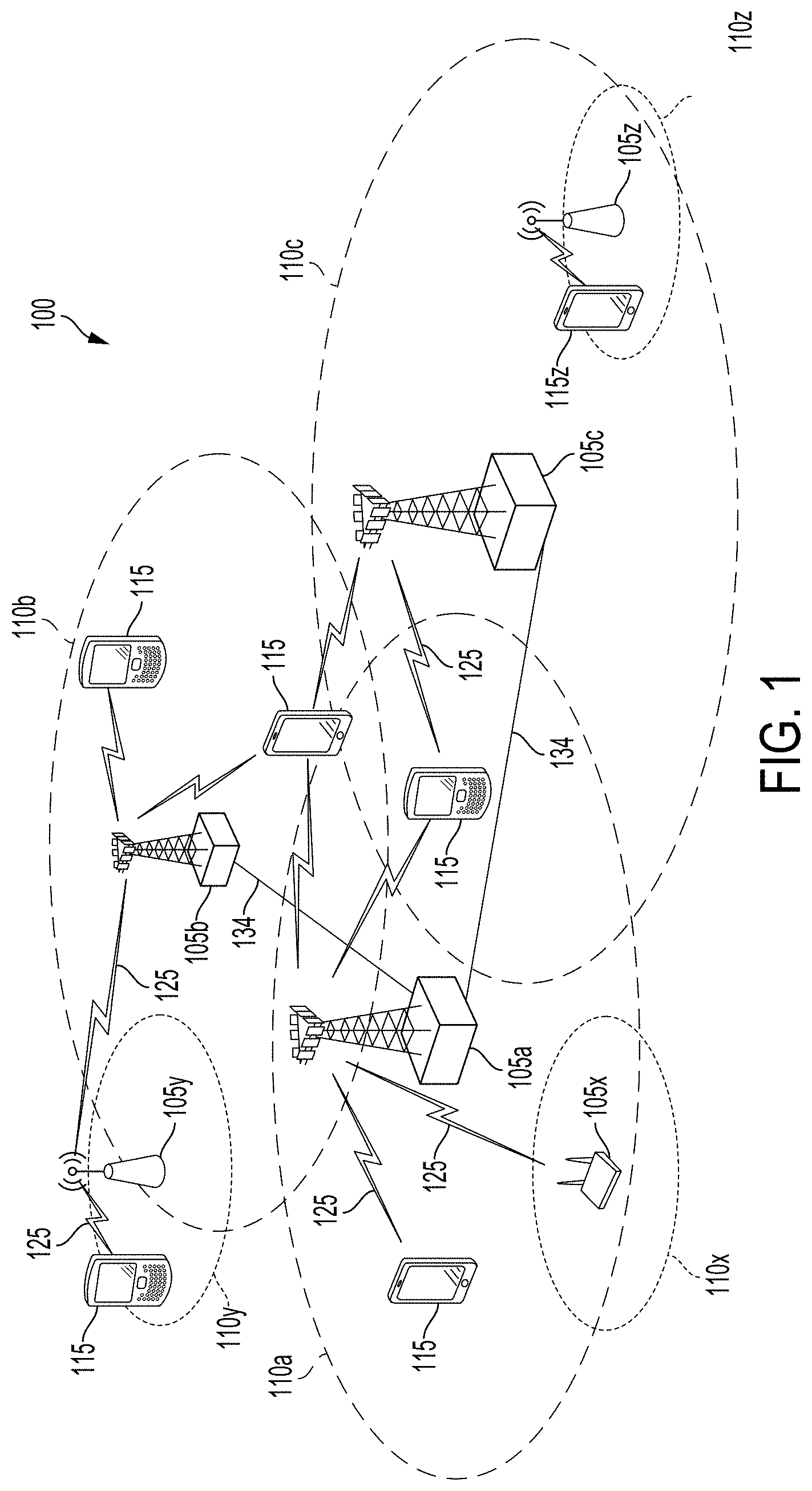 Patent US11778680 Figure 1 – Beam failure recovery for secondary cell
