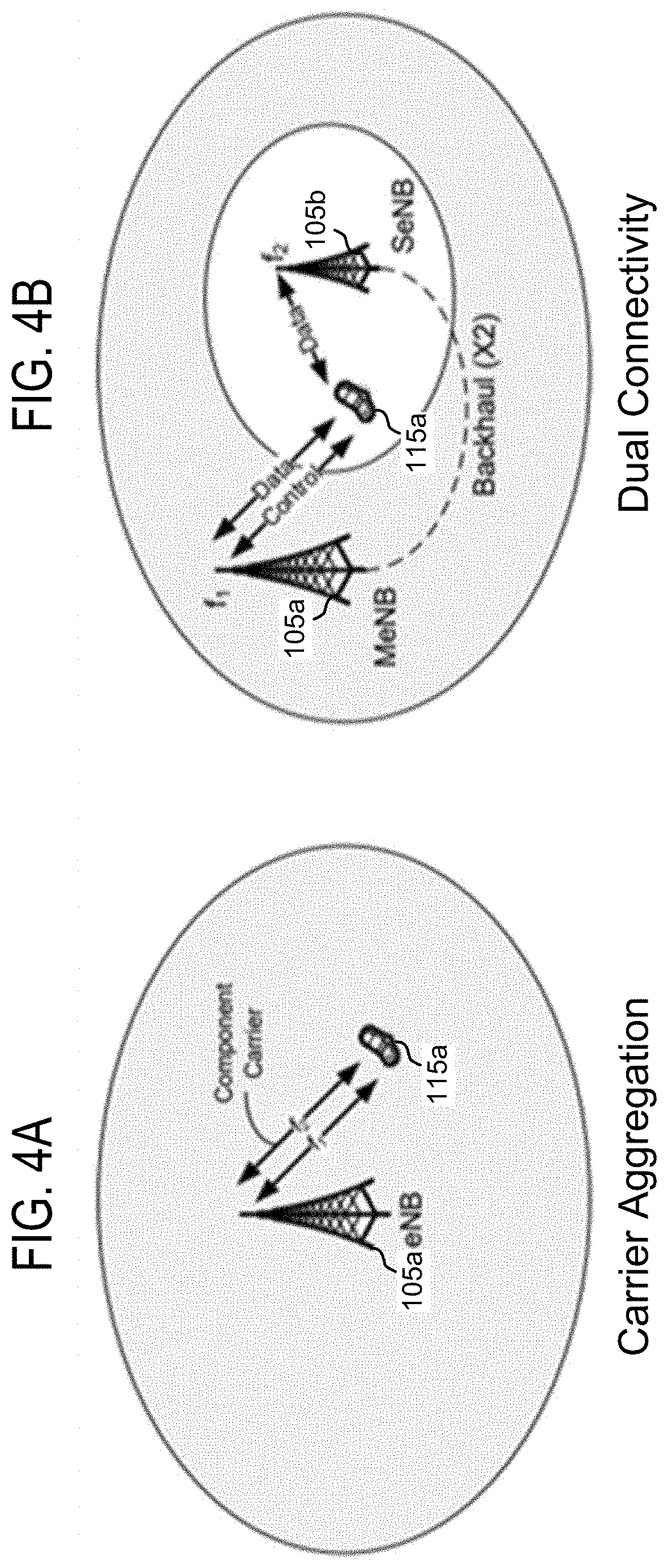 Patent US11778680 Figure 4 – Beam failure recovery for secondary cell