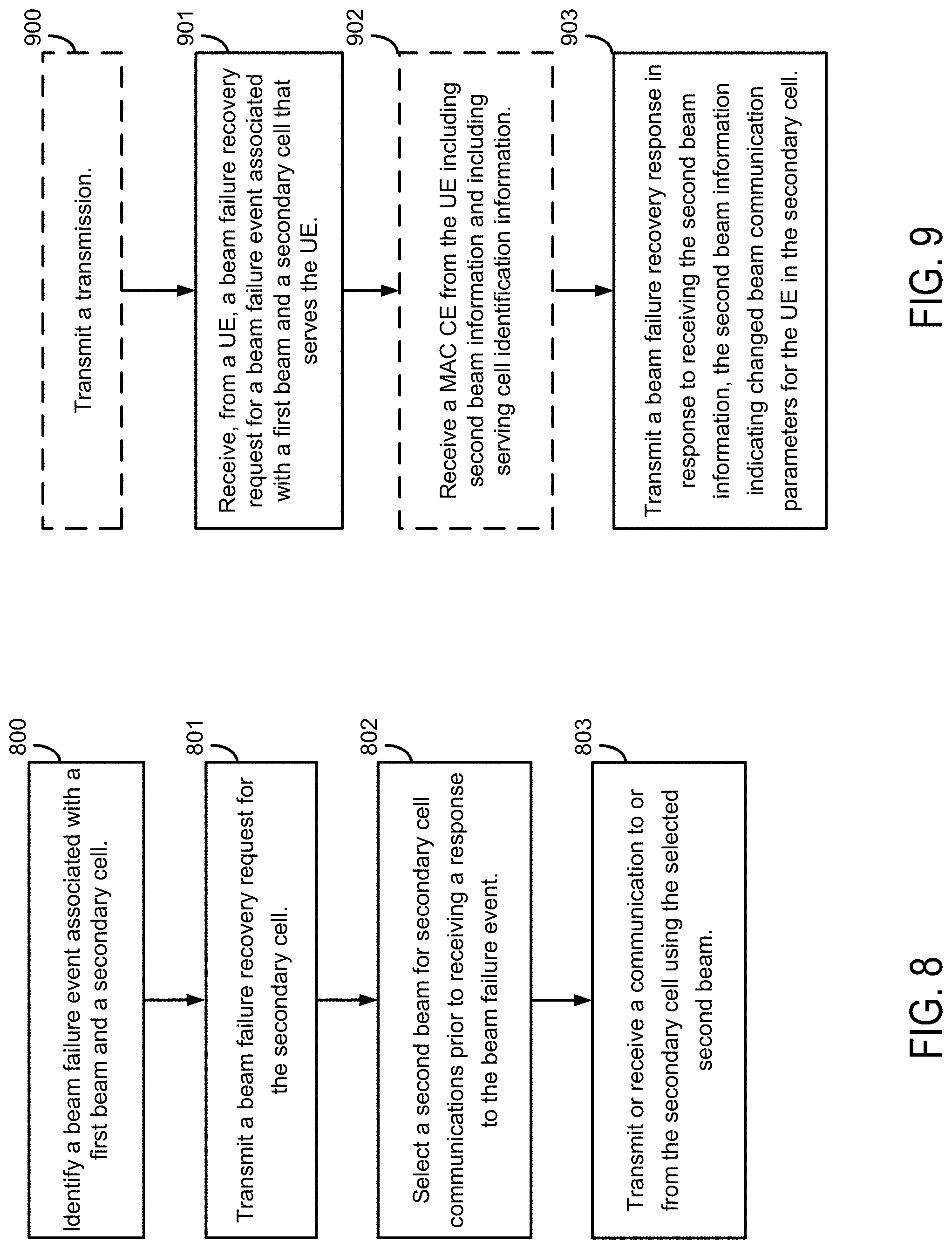 Patent US11778680 Figure 8 – Beam failure recovery for secondary cell
