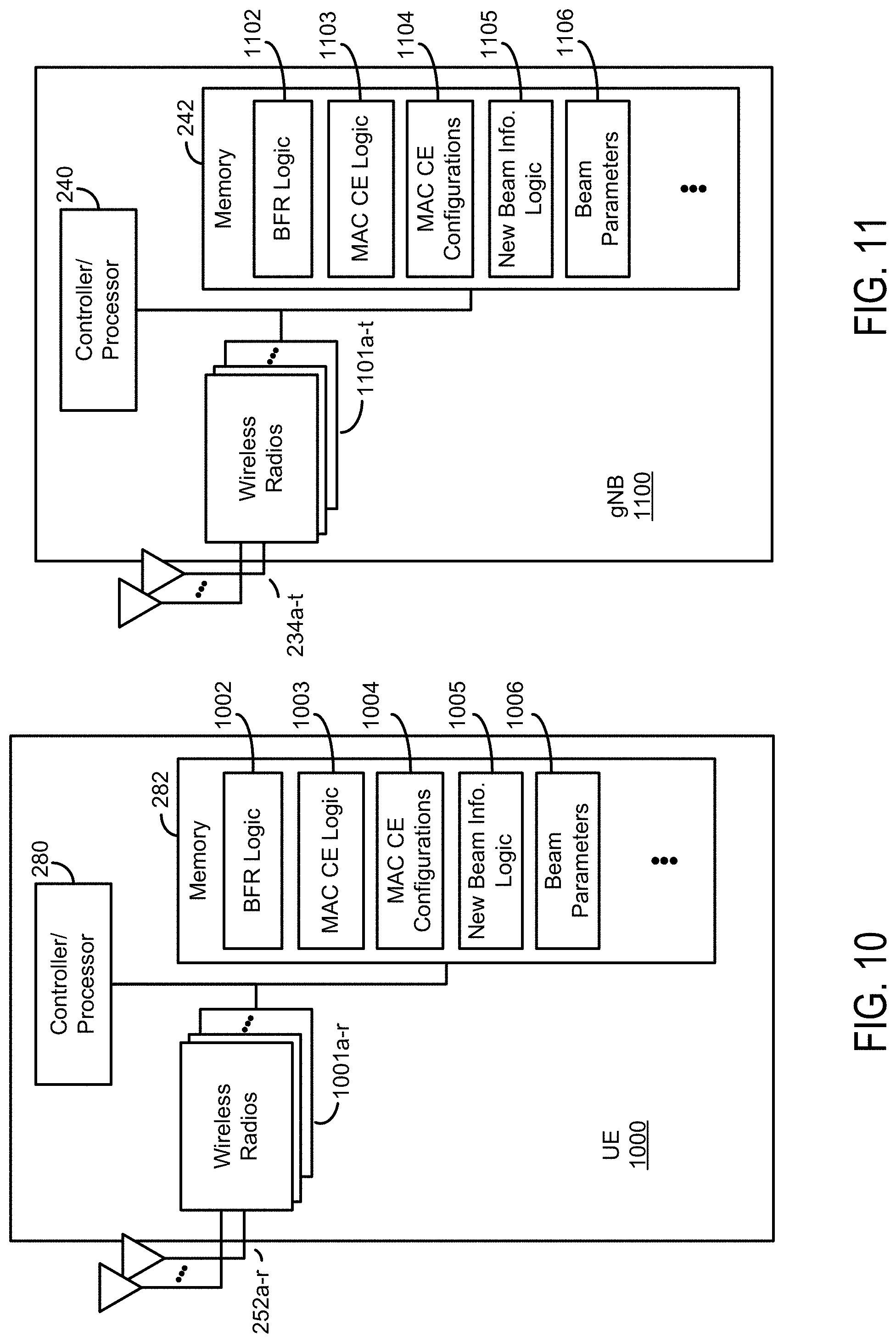 Patent US11778680 Figure 9 – Beam failure recovery for secondary cell