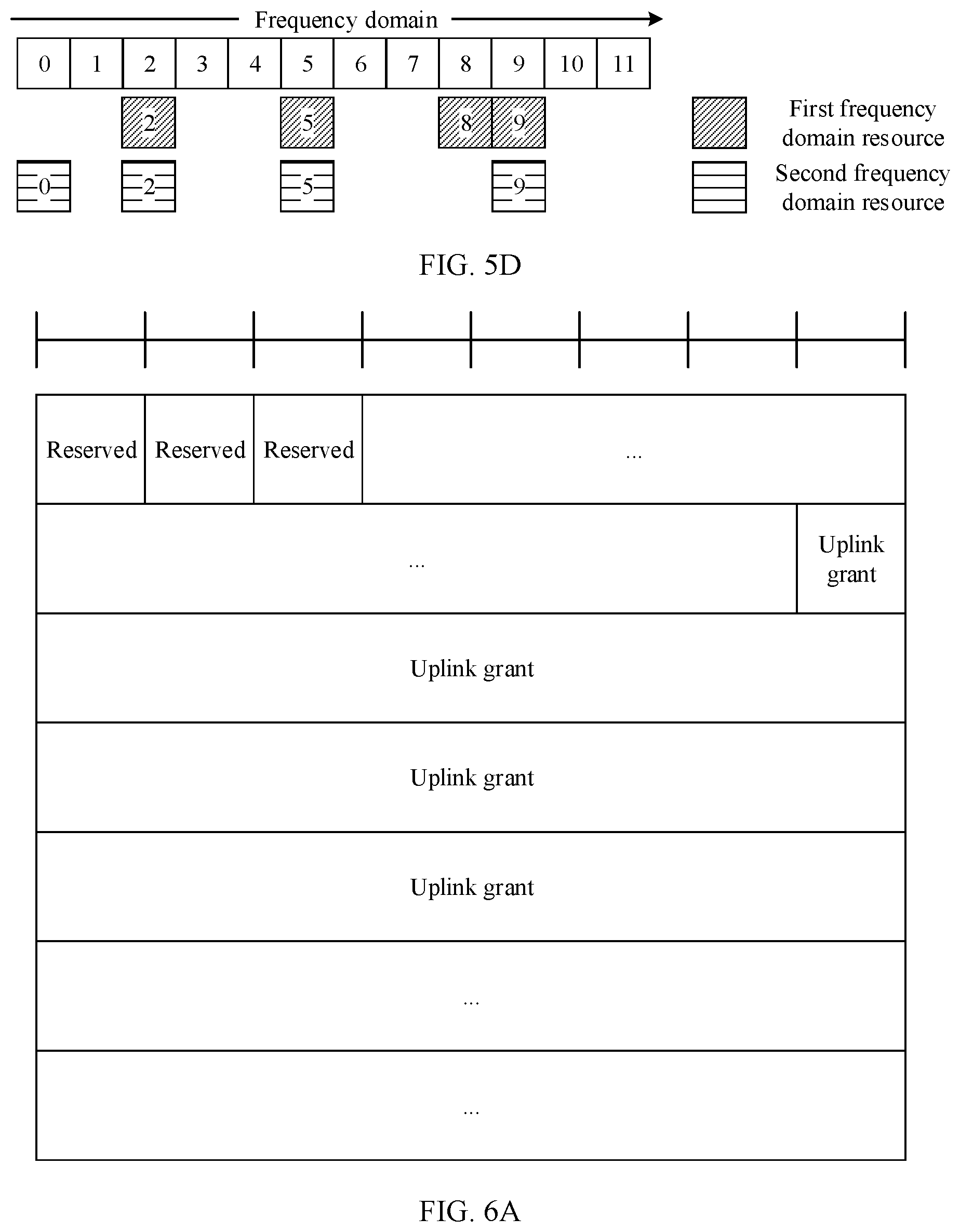 Patent US11778681 Figure 4 – Data transmission method and apparatus