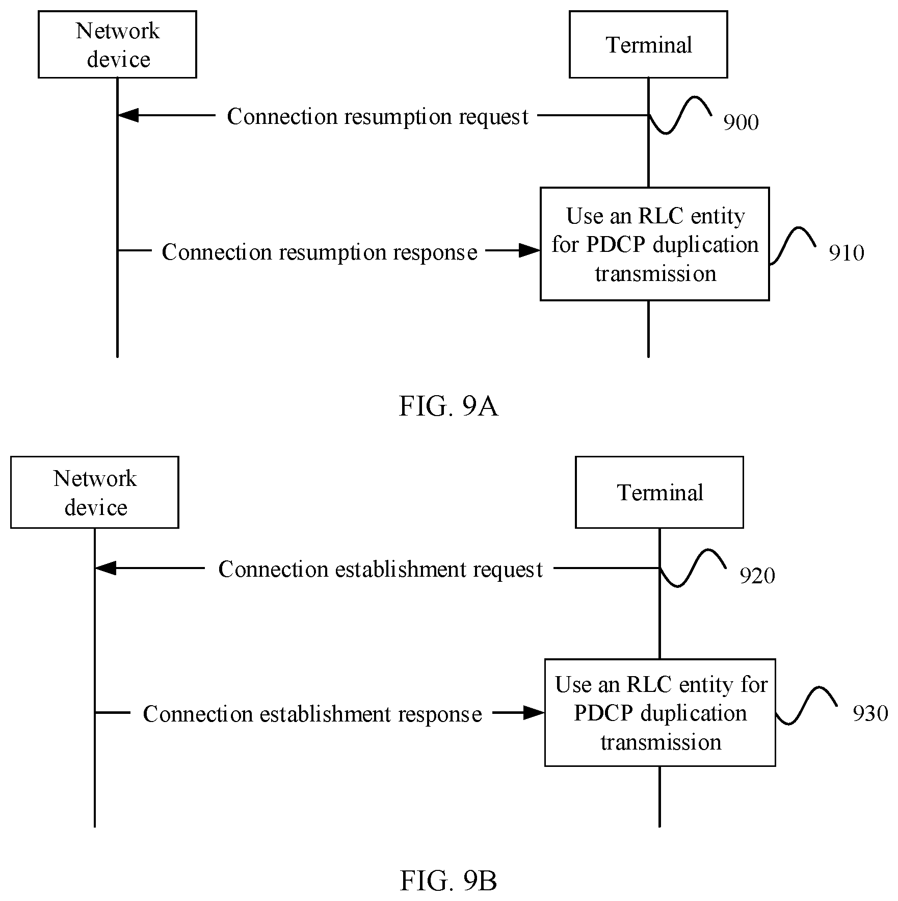 Patent US11778681 Figure 9 – Data transmission method and apparatus