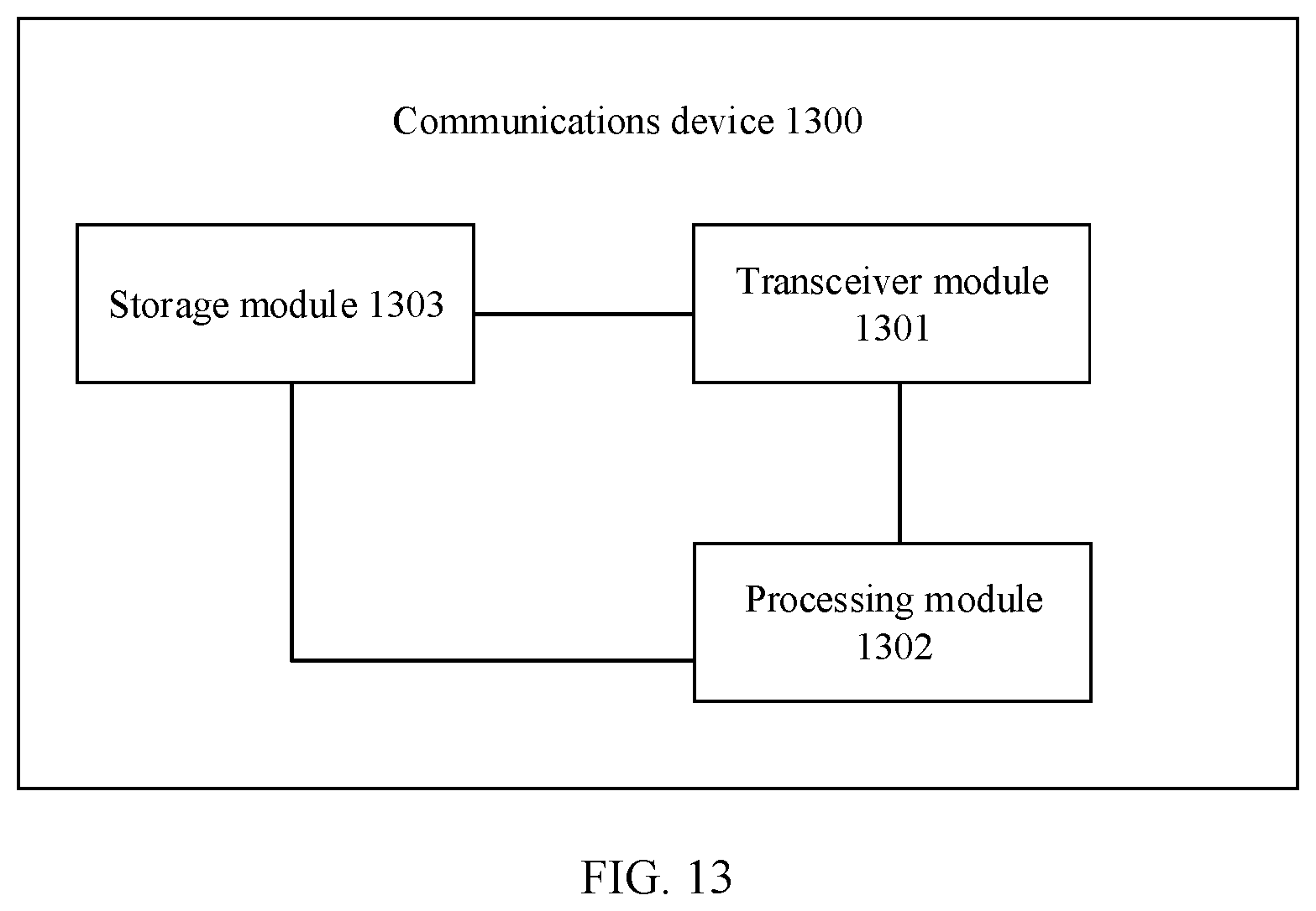 Patent US11778681 Figure 12 – Data transmission method and apparatus