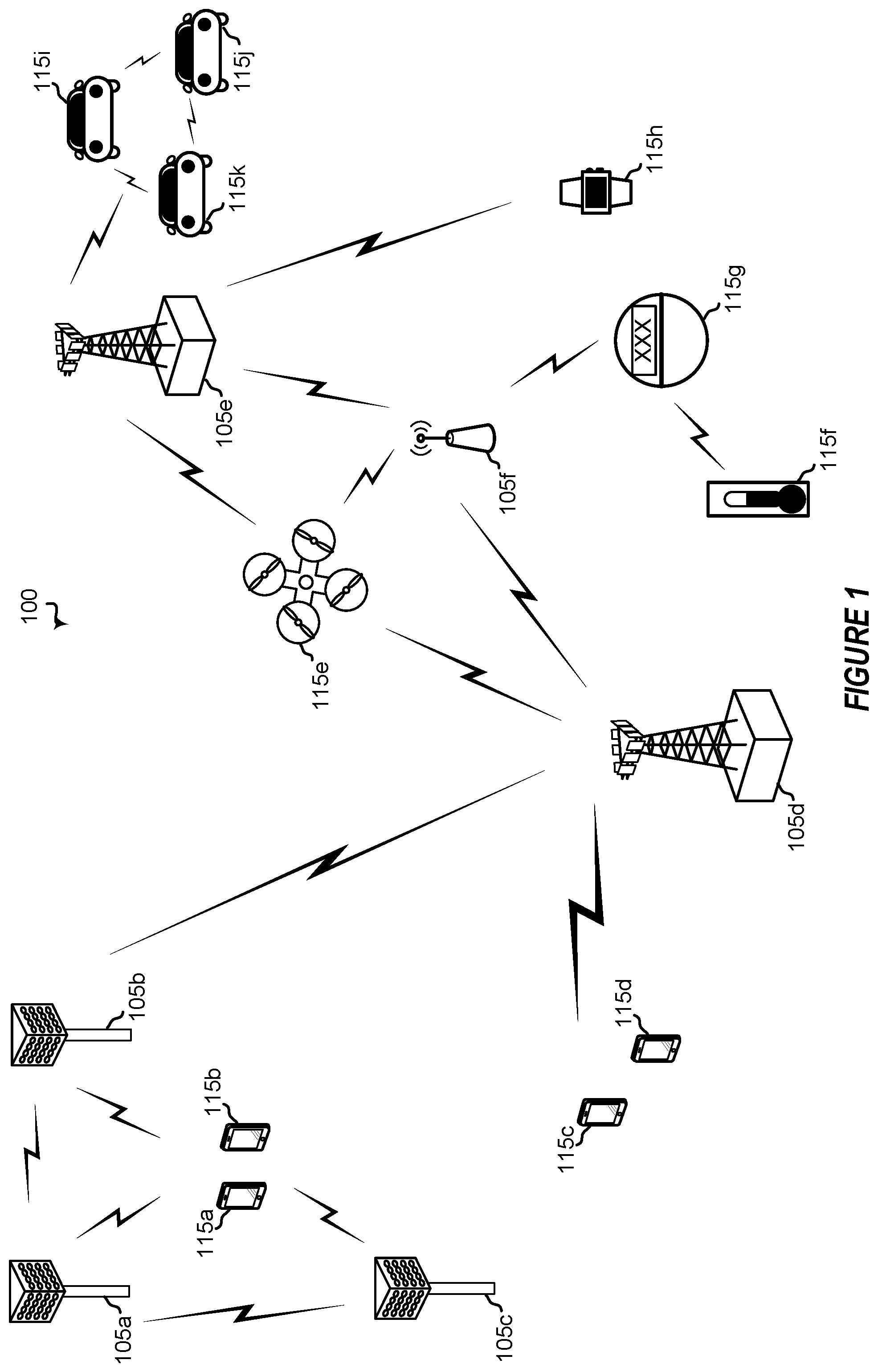 Patent US11778683 Figure 1 – Management of one or more state variables associated with a communication window
