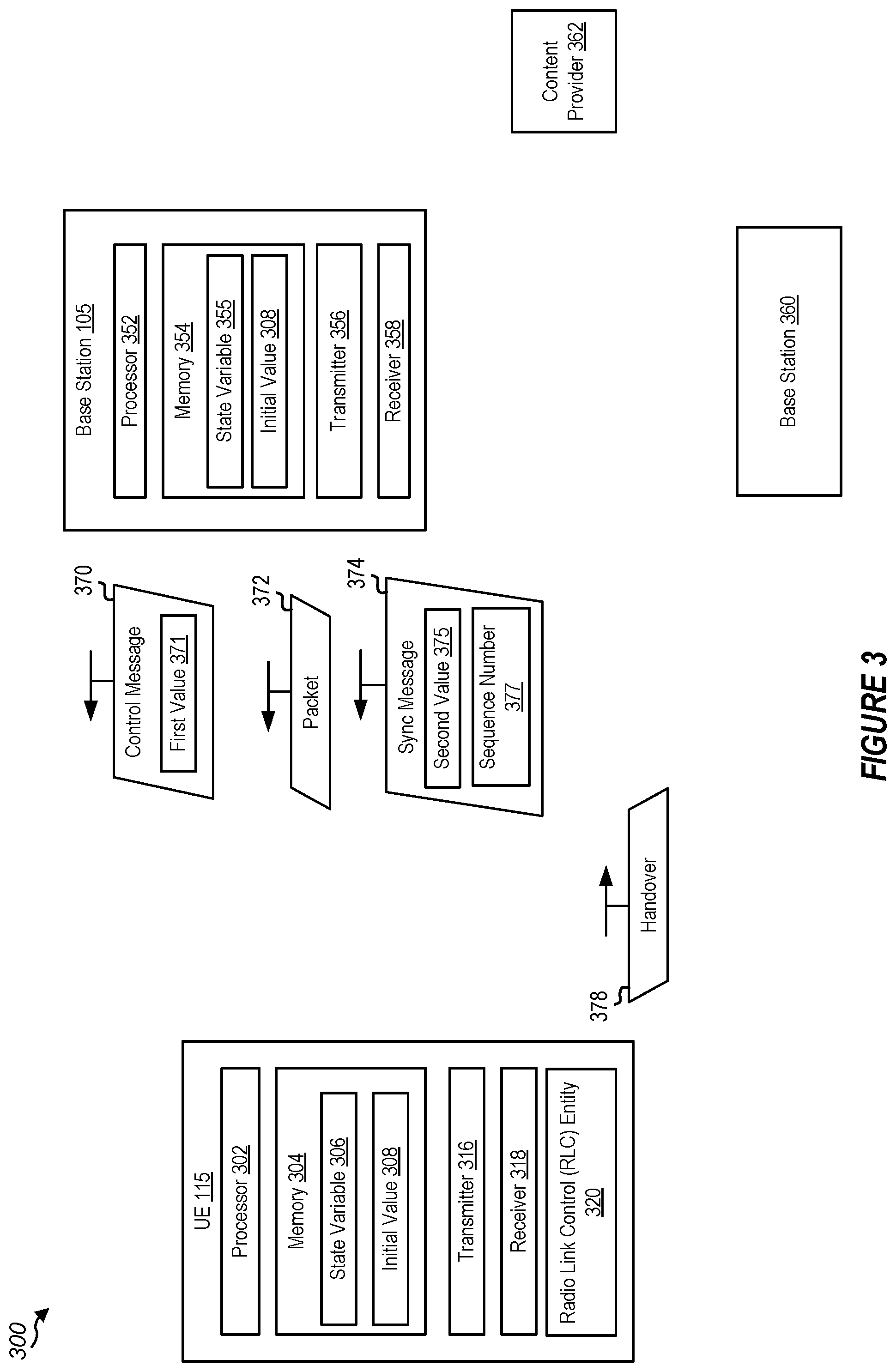 Patent US11778683 Figure 3 – Management of one or more state variables associated with a communication window