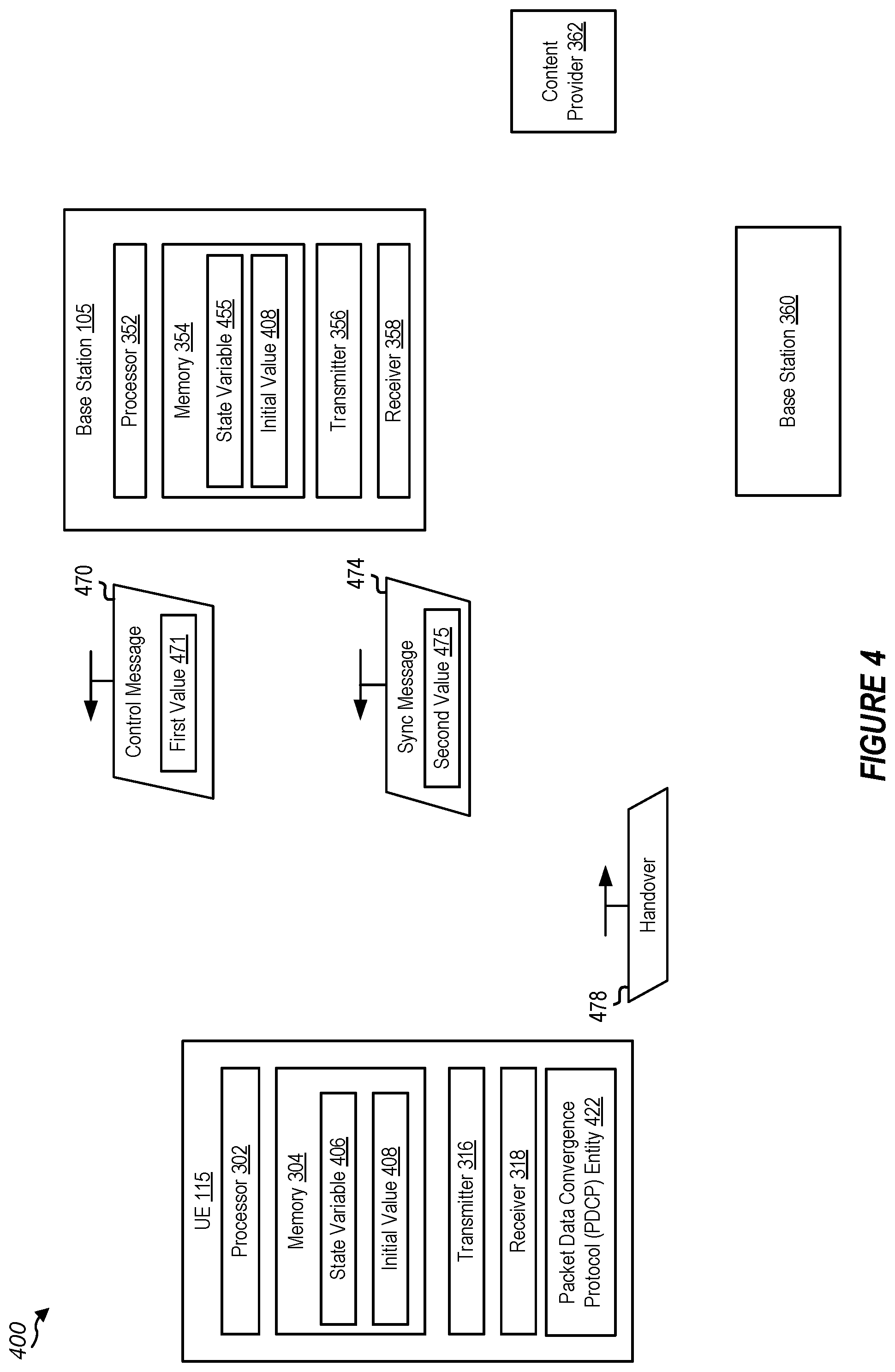 Patent US11778683 Figure 4 – Management of one or more state variables associated with a communication window