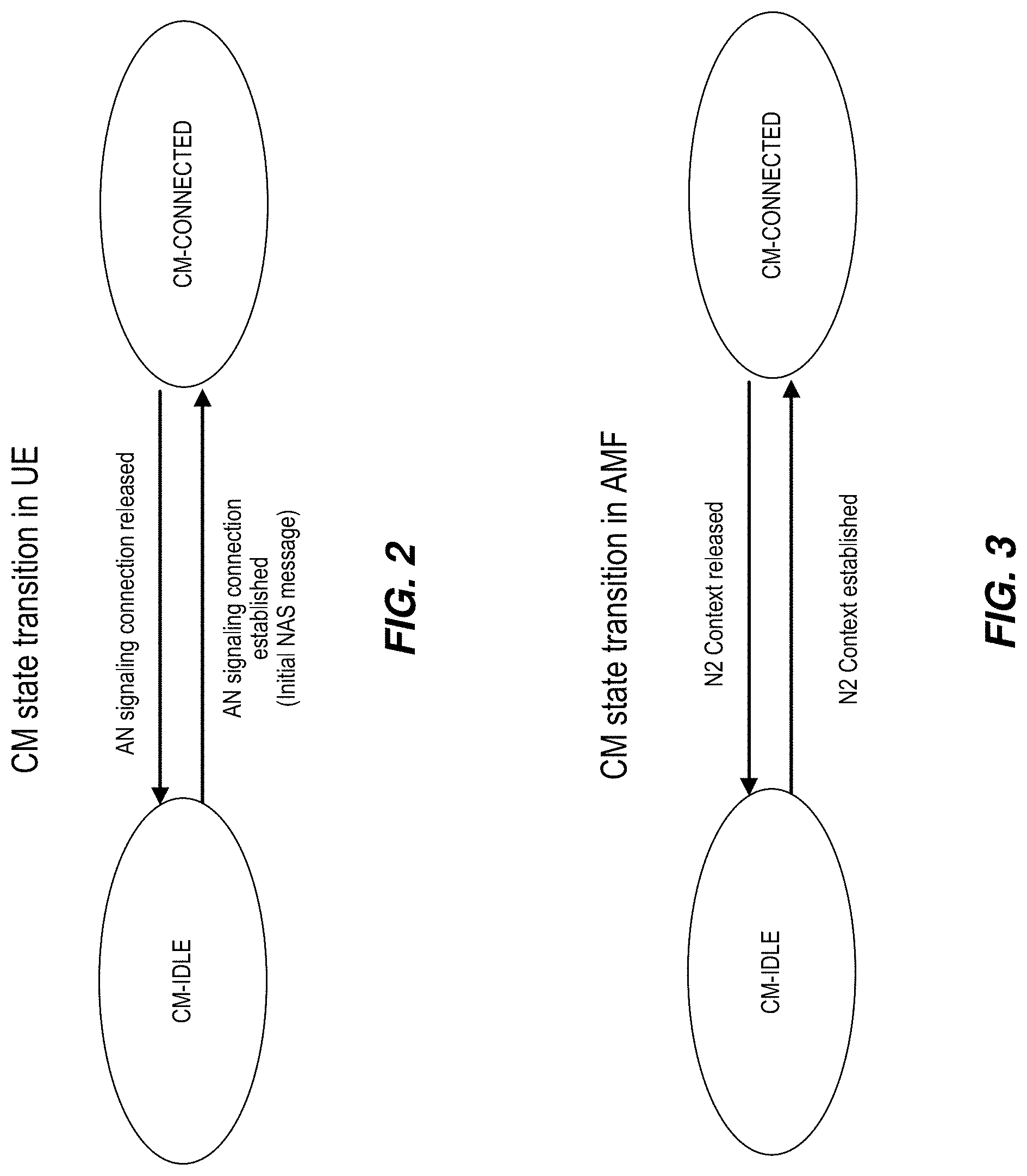 Patent US11778684 Figure 2 – Indicating tracking area update (TAU) while in RRC inactive state