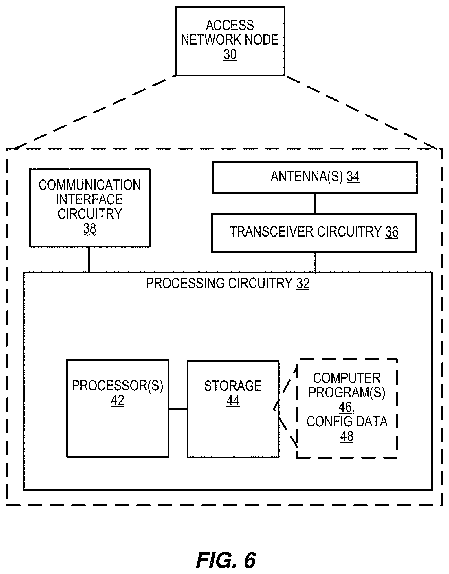 Patent US11778684 Figure 6 – Indicating tracking area update (TAU) while in RRC inactive state
