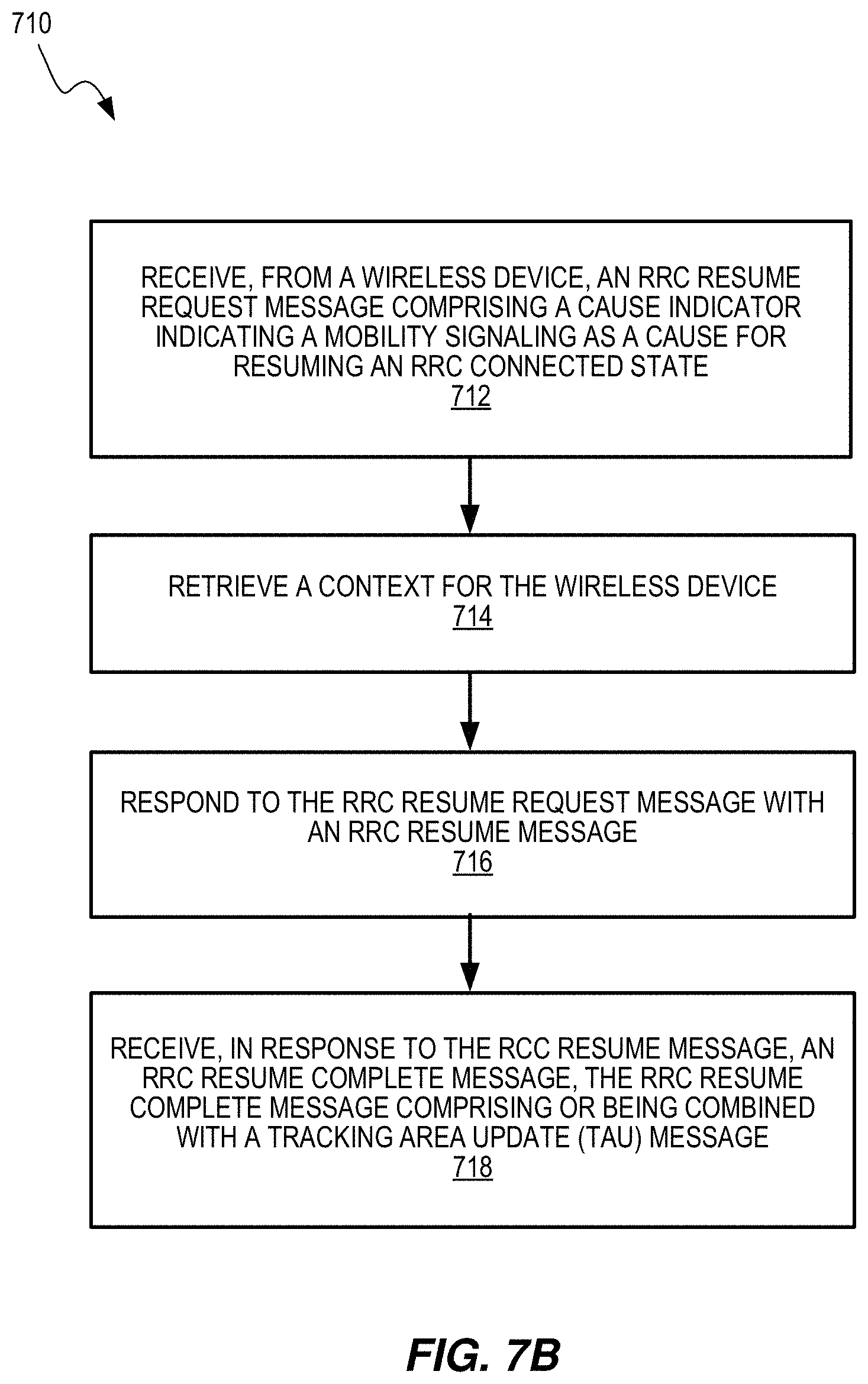 Patent US11778684 Figure 8 – Indicating tracking area update (TAU) while in RRC inactive state