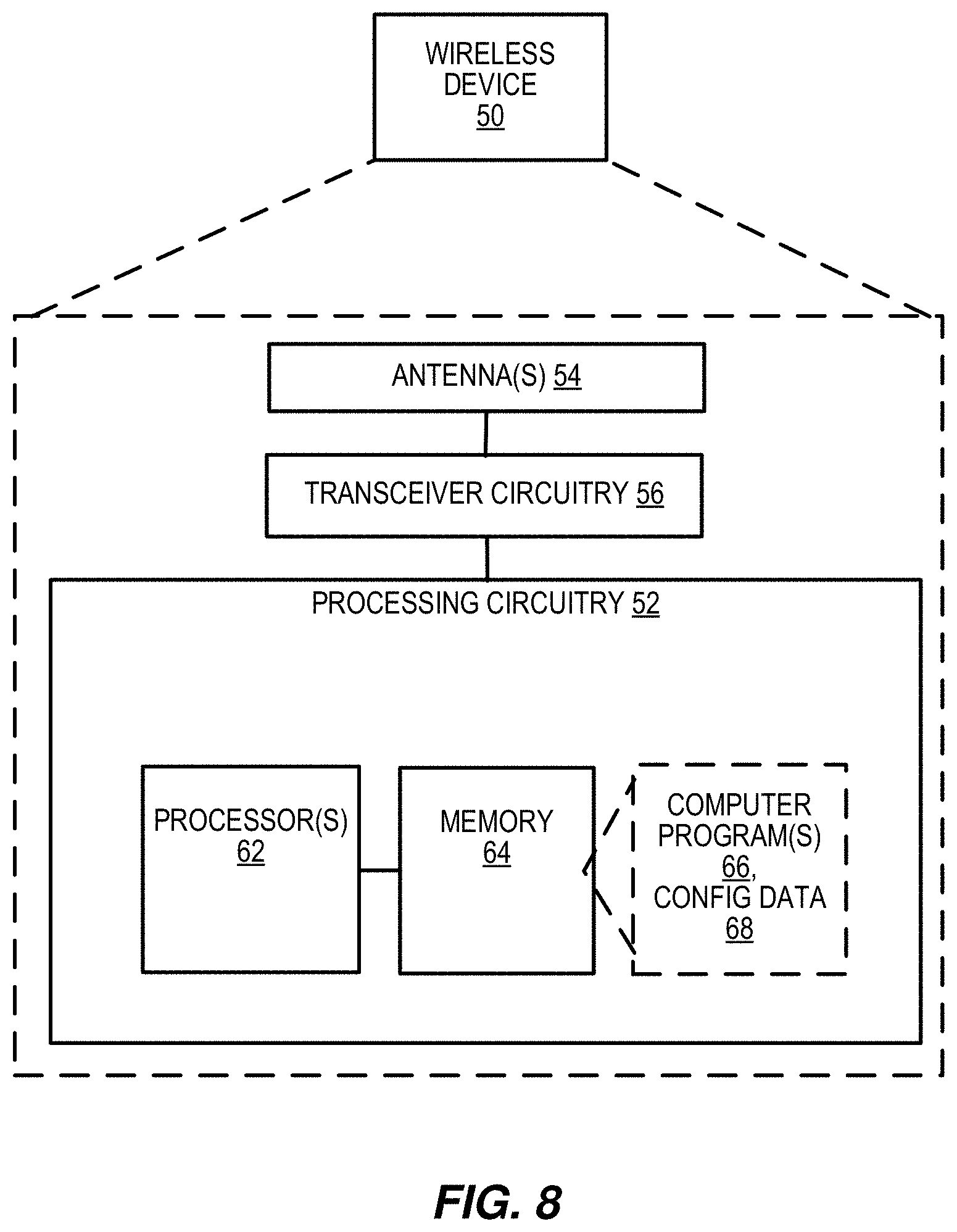 Patent US11778684 Figure 10 – Indicating tracking area update (TAU) while in RRC inactive state