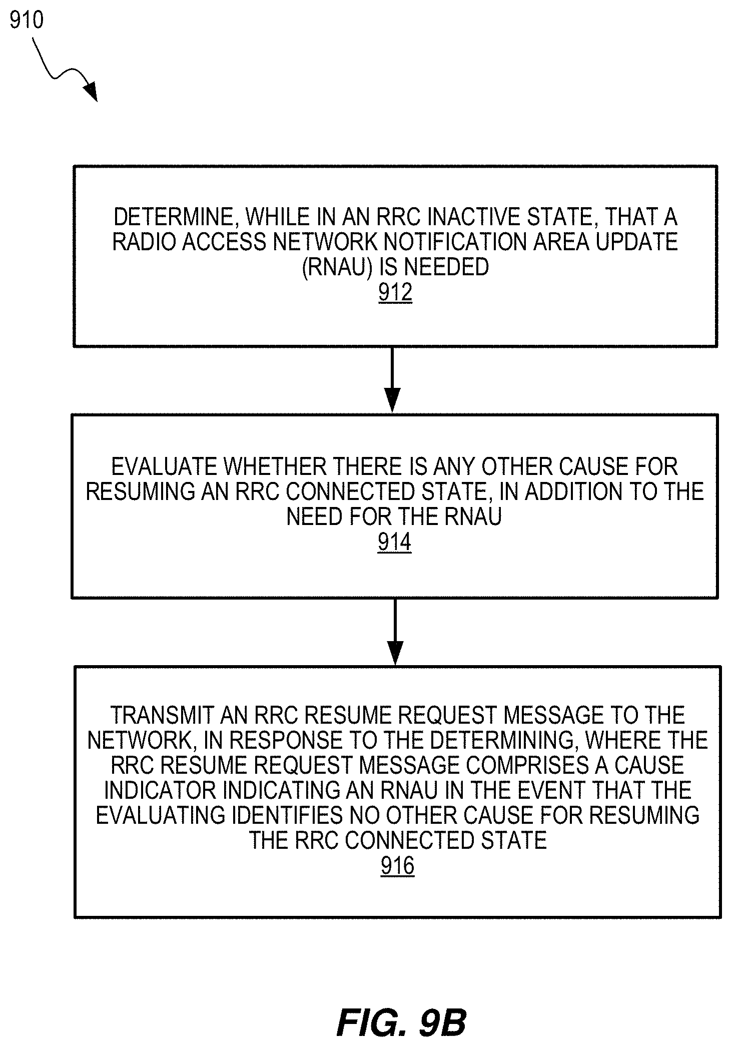 Patent US11778684 Figure 12 – Indicating tracking area update (TAU) while in RRC inactive state