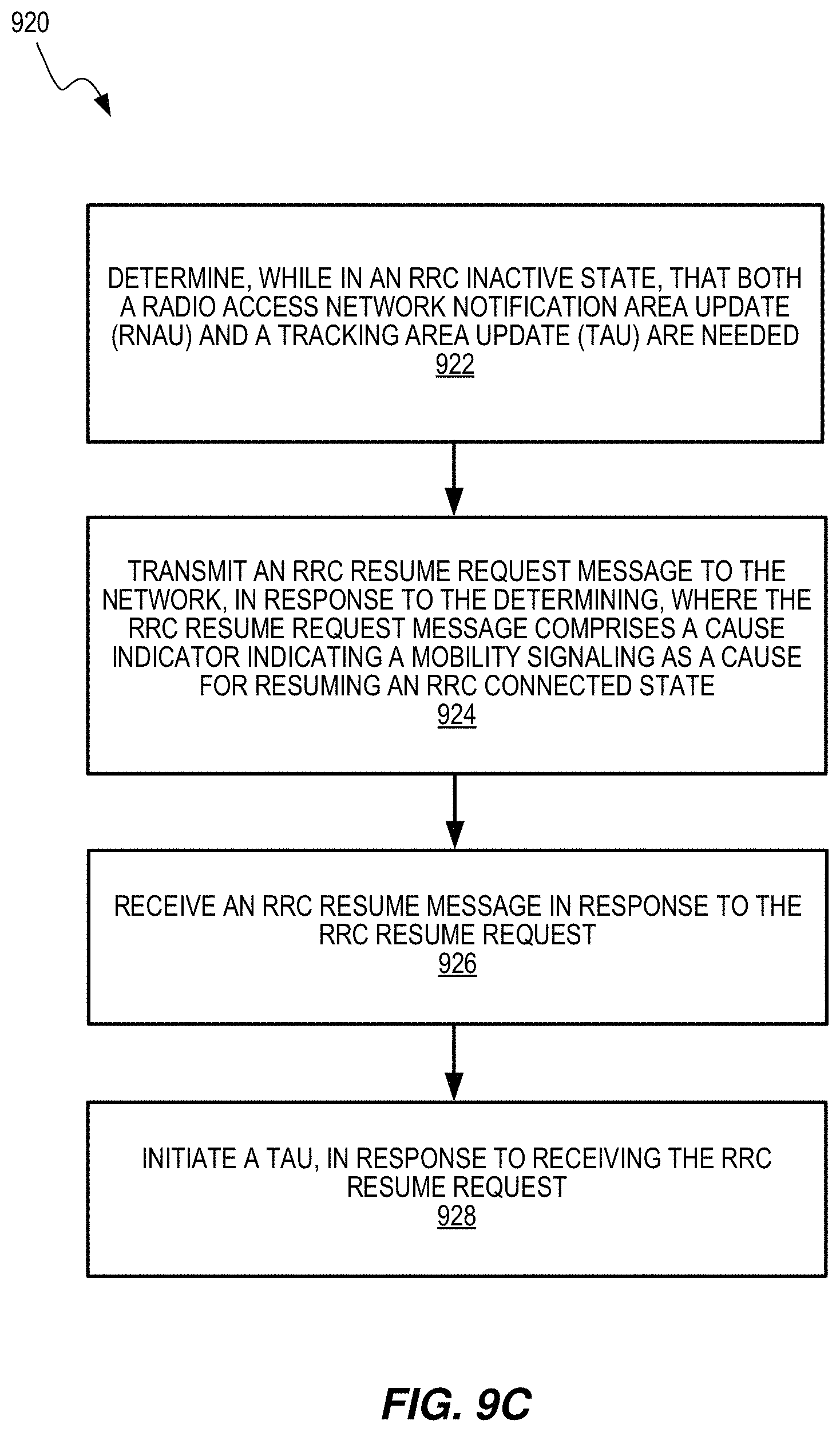 Patent US11778684 Figure 13 – Indicating tracking area update (TAU) while in RRC inactive state