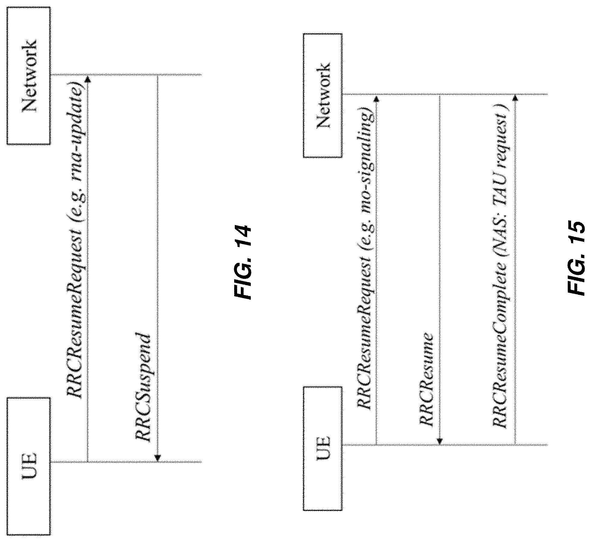 Patent US11778684 Figure 17 – Indicating tracking area update (TAU) while in RRC inactive state