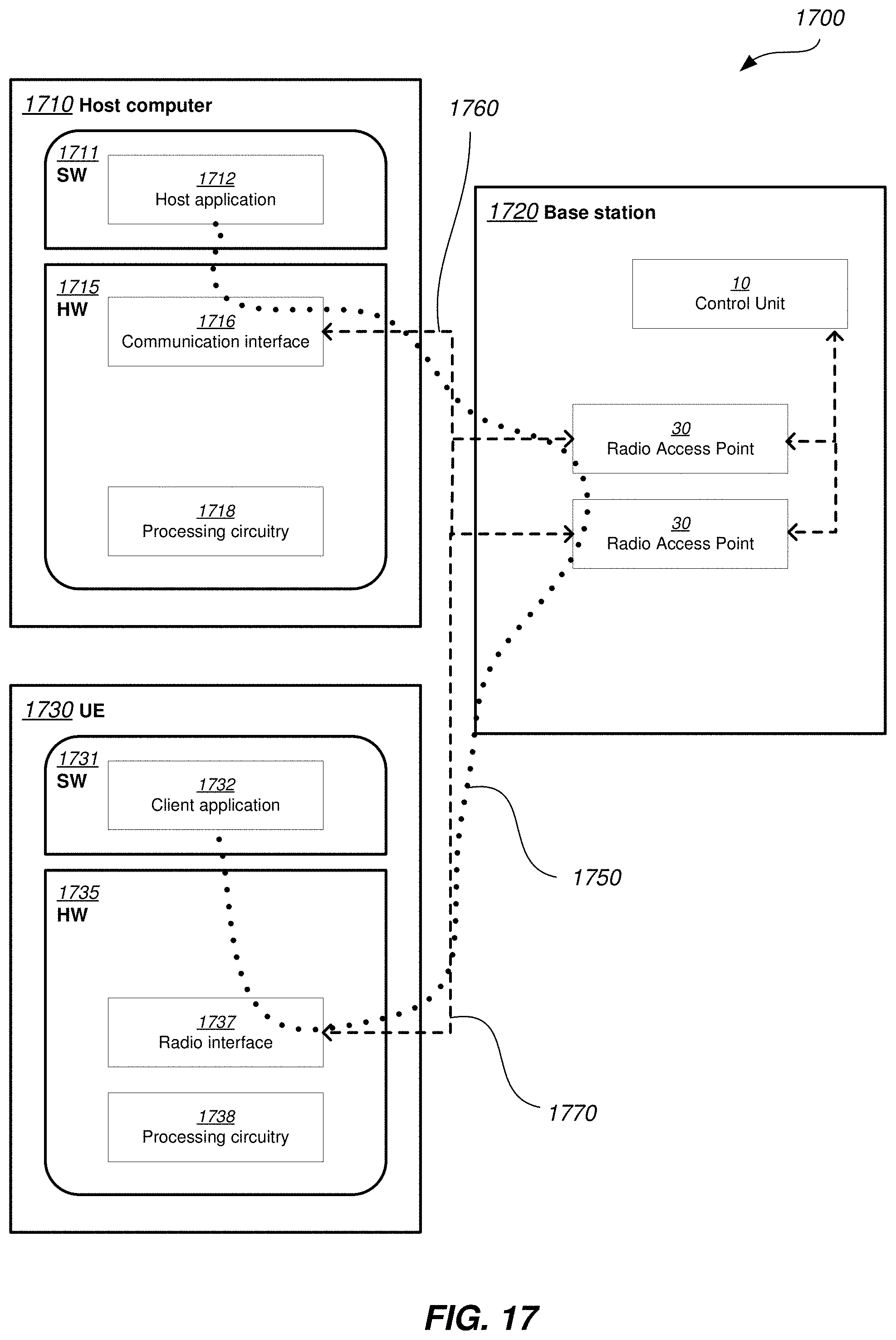 Patent US11778684 Figure 19 – Indicating tracking area update (TAU) while in RRC inactive state