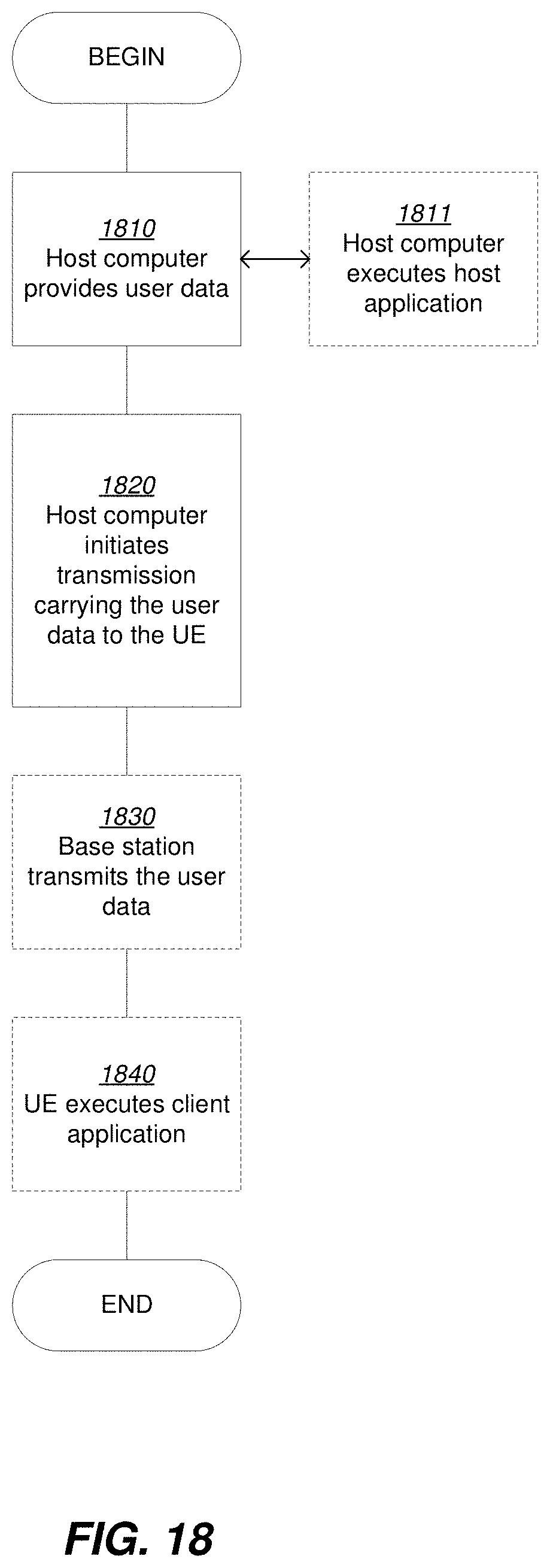 Patent US11778684 Figure 20 – Indicating tracking area update (TAU) while in RRC inactive state
