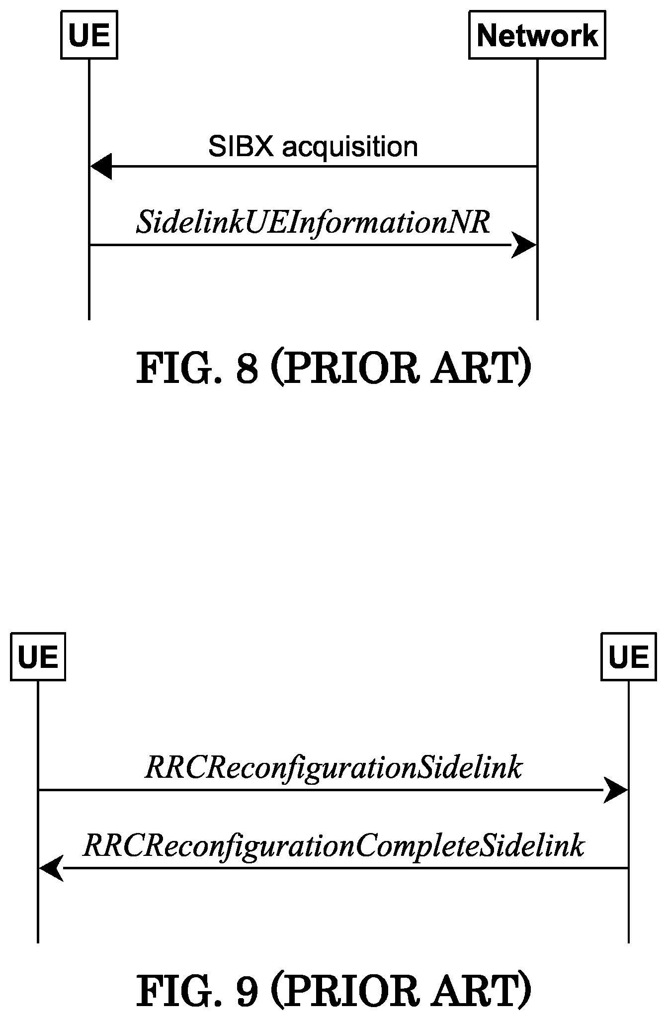 Patent US11778685 Figure 7 – Method and apparatus for network configuring sidelink discontinuous reception in a wireless communication system
