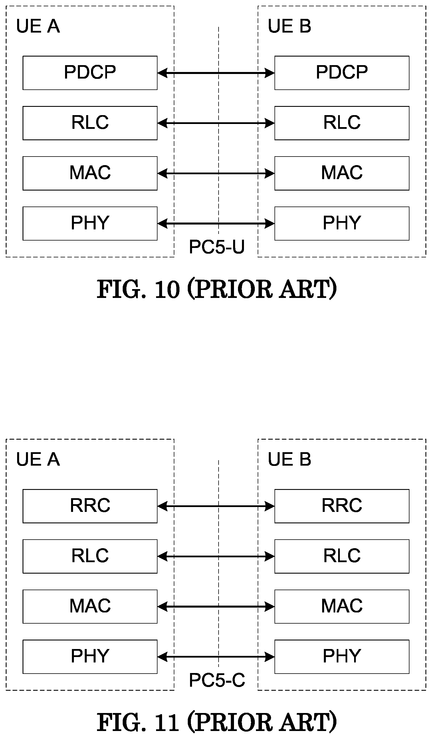 Patent US11778685 Figure 8 – Method and apparatus for network configuring sidelink discontinuous reception in a wireless communication system