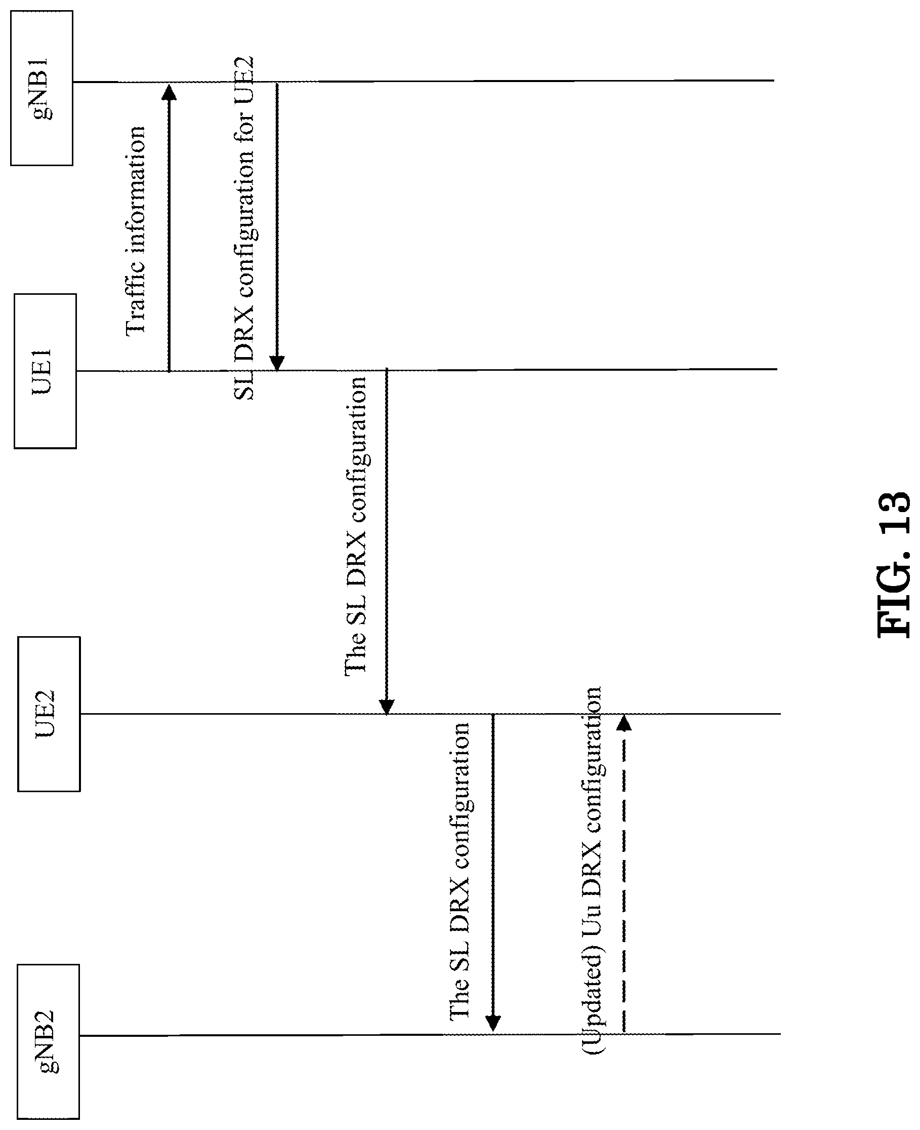 Patent US11778685 Figure 10 – Method and apparatus for network configuring sidelink discontinuous reception in a wireless communication system