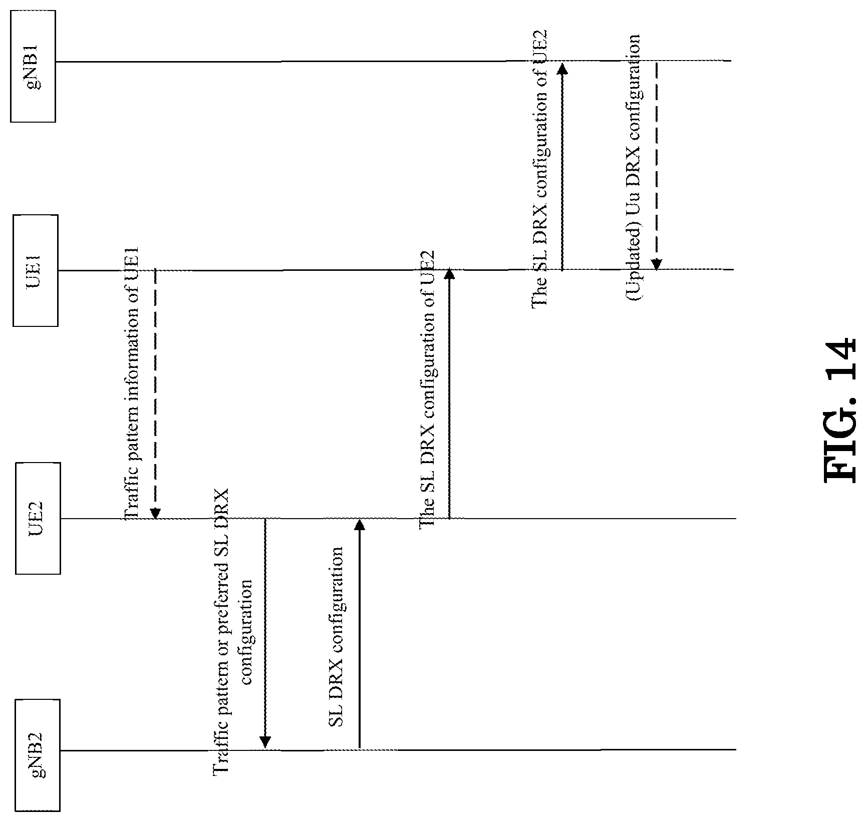 Patent US11778685 Figure 11 – Method and apparatus for network configuring sidelink discontinuous reception in a wireless communication system