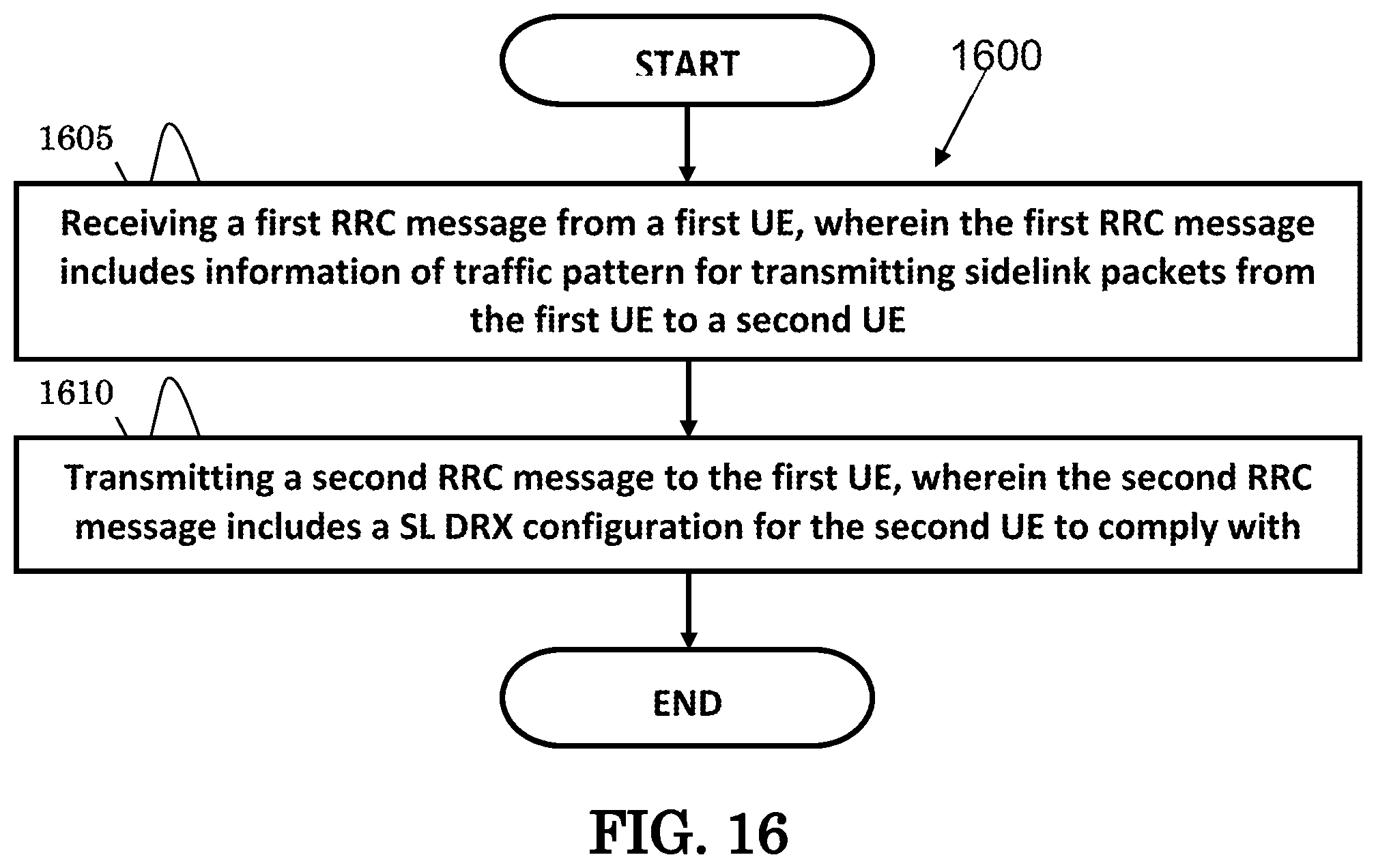 Patent US11778685 Figure 13 – Method and apparatus for network configuring sidelink discontinuous reception in a wireless communication system