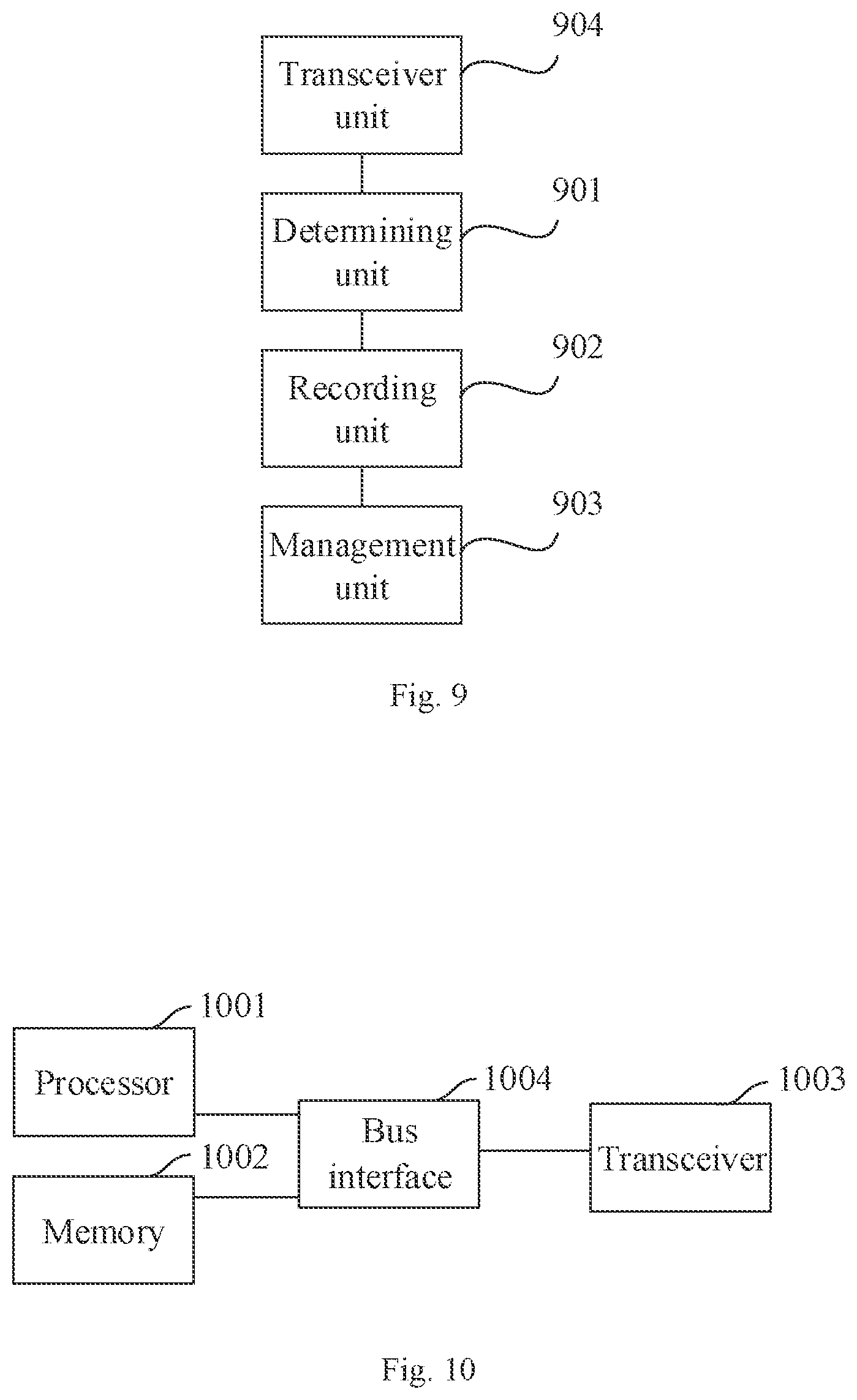 Patent US11778686 Figure 9 – Always-on PDU session management method and device