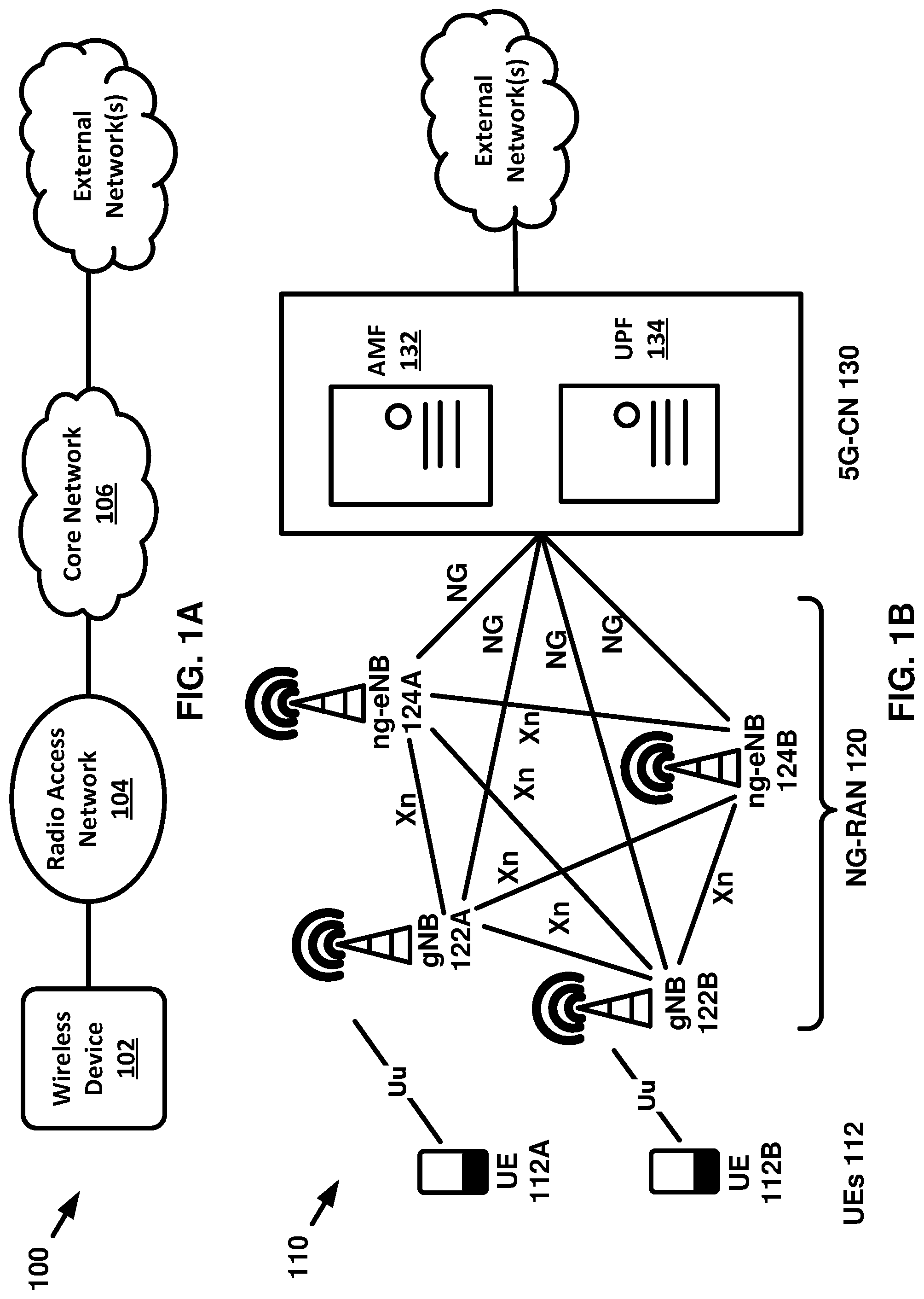 Patent US11778687 Figure 1 – Signaling for cancellation of transmission on an uplink carrier