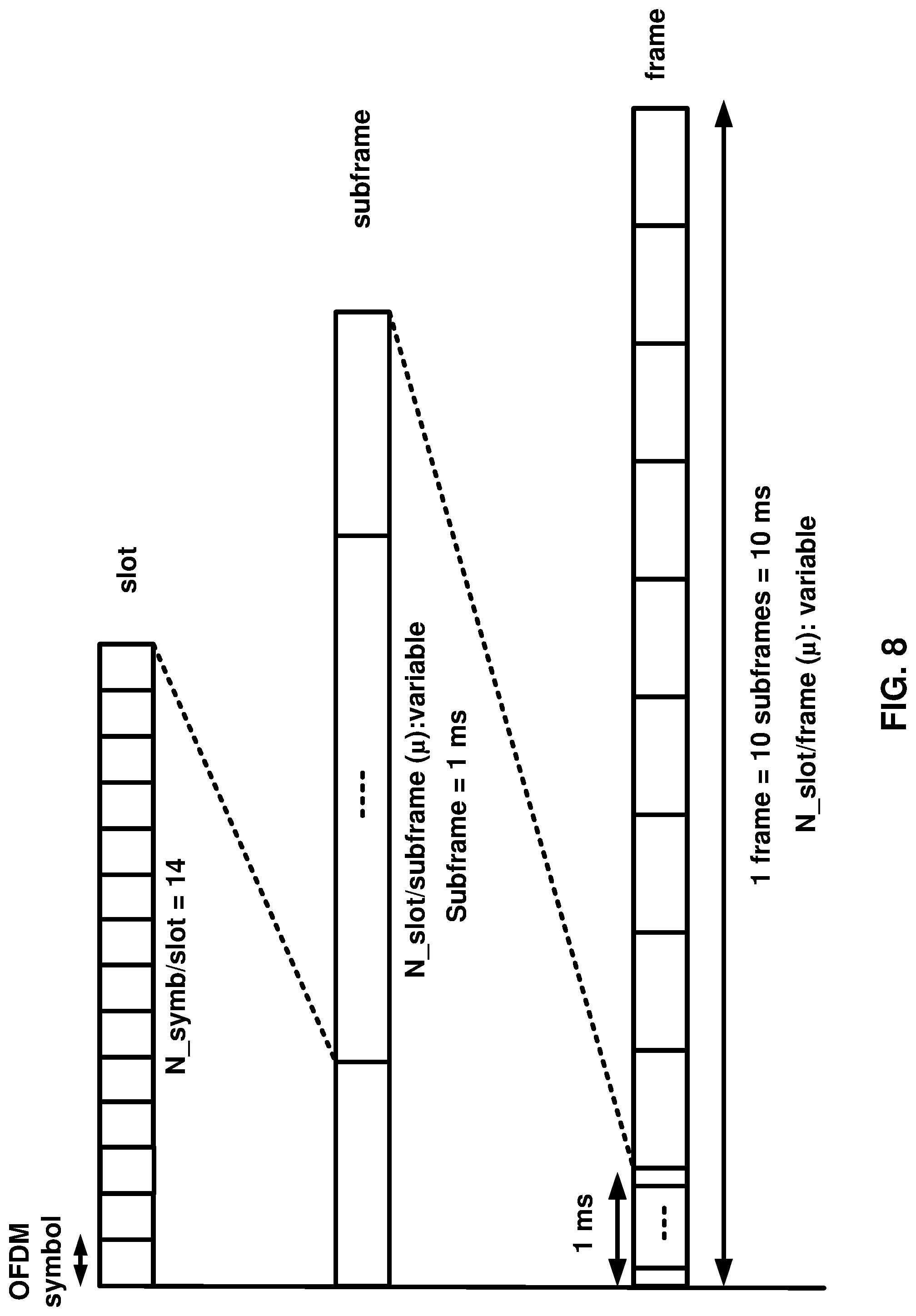 Patent US11778687 Figure 8 – Signaling for cancellation of transmission on an uplink carrier