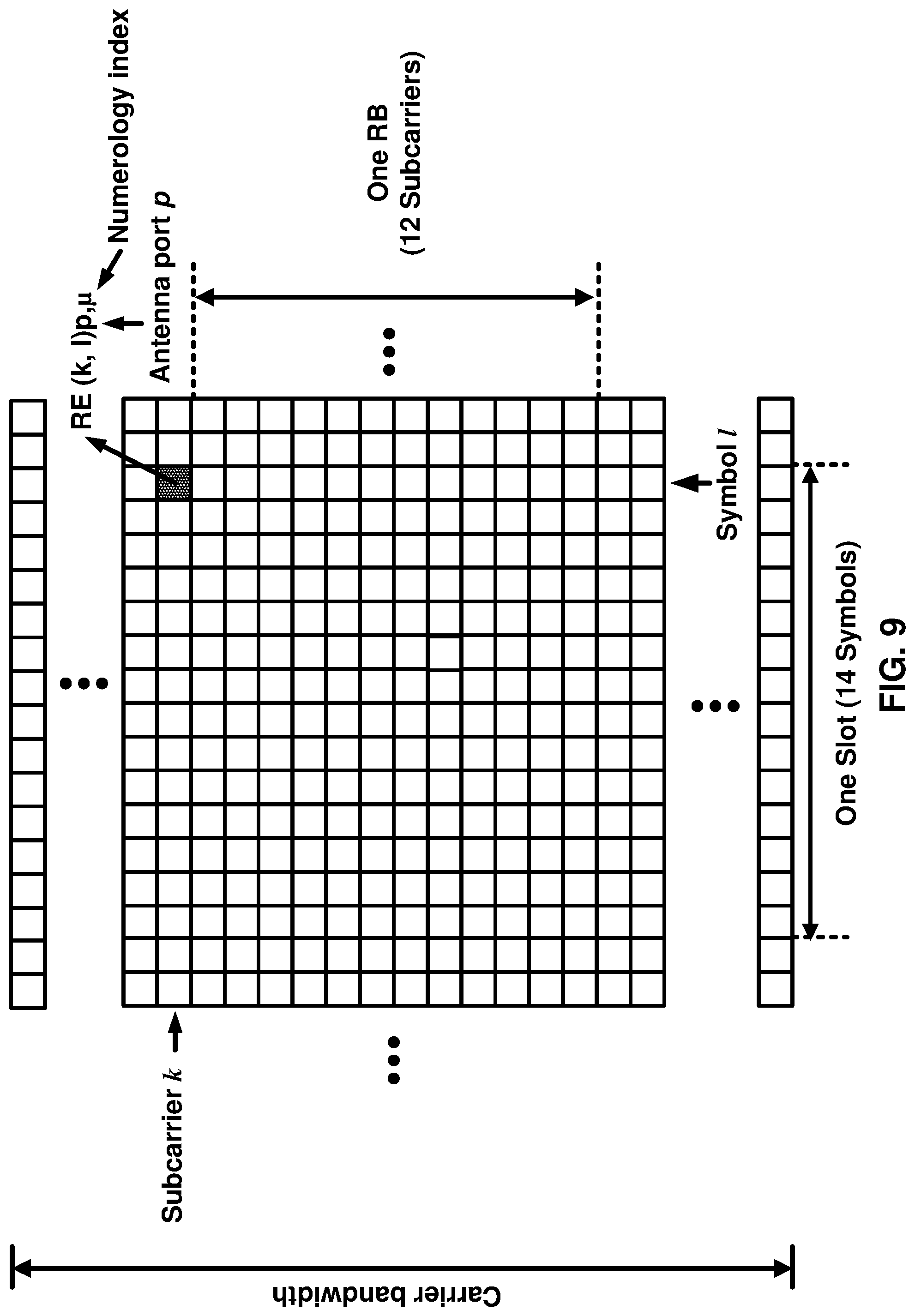 Patent US11778687 Figure 9 – Signaling for cancellation of transmission on an uplink carrier