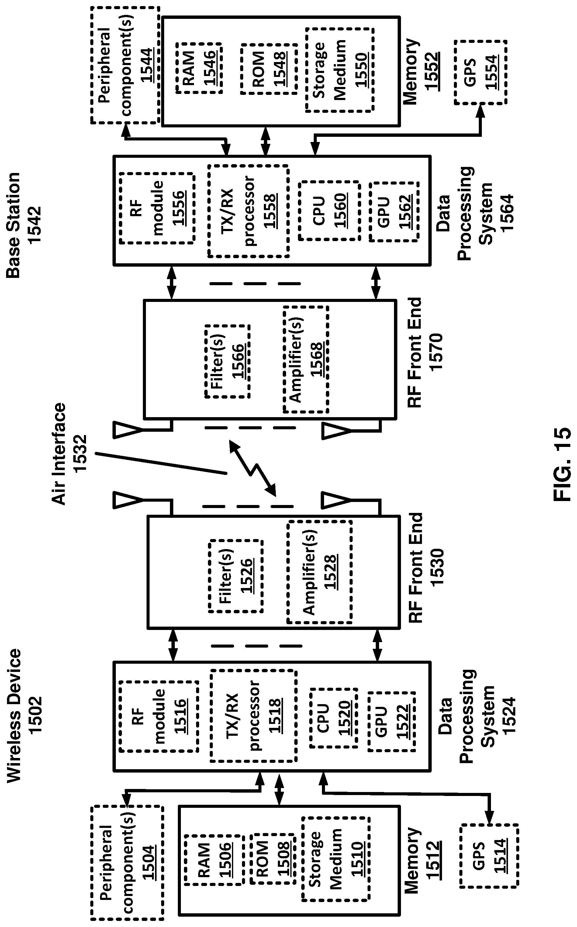 Patent US11778687 Figure 15 – Signaling for cancellation of transmission on an uplink carrier