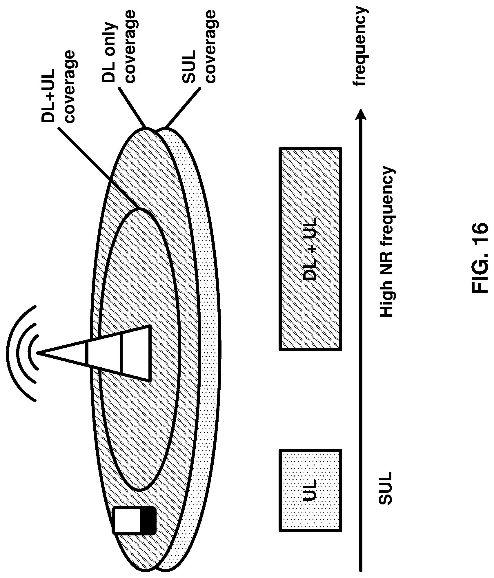 Patent US11778687 Figure 16 – Signaling for cancellation of transmission on an uplink carrier