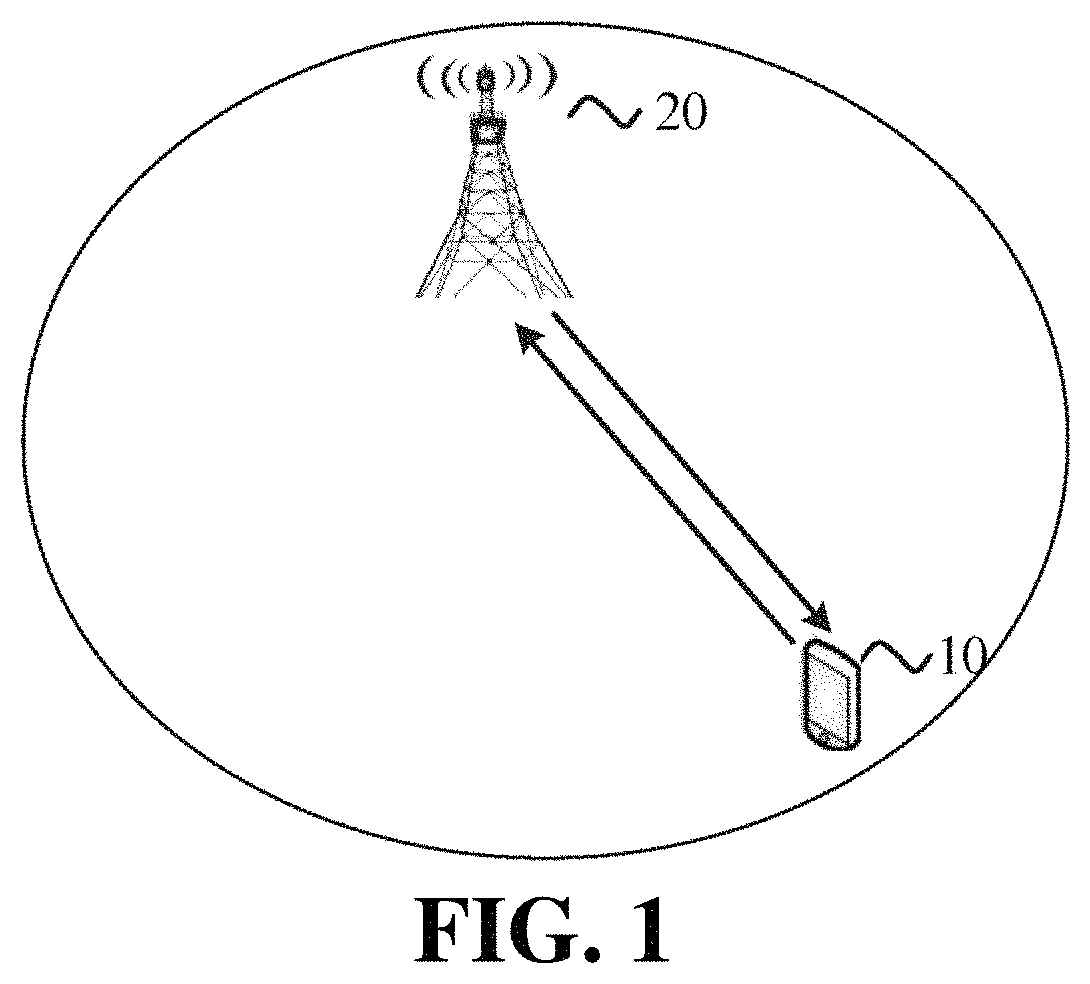 Patent US11778689 Figure 1 – Method and device for processing data