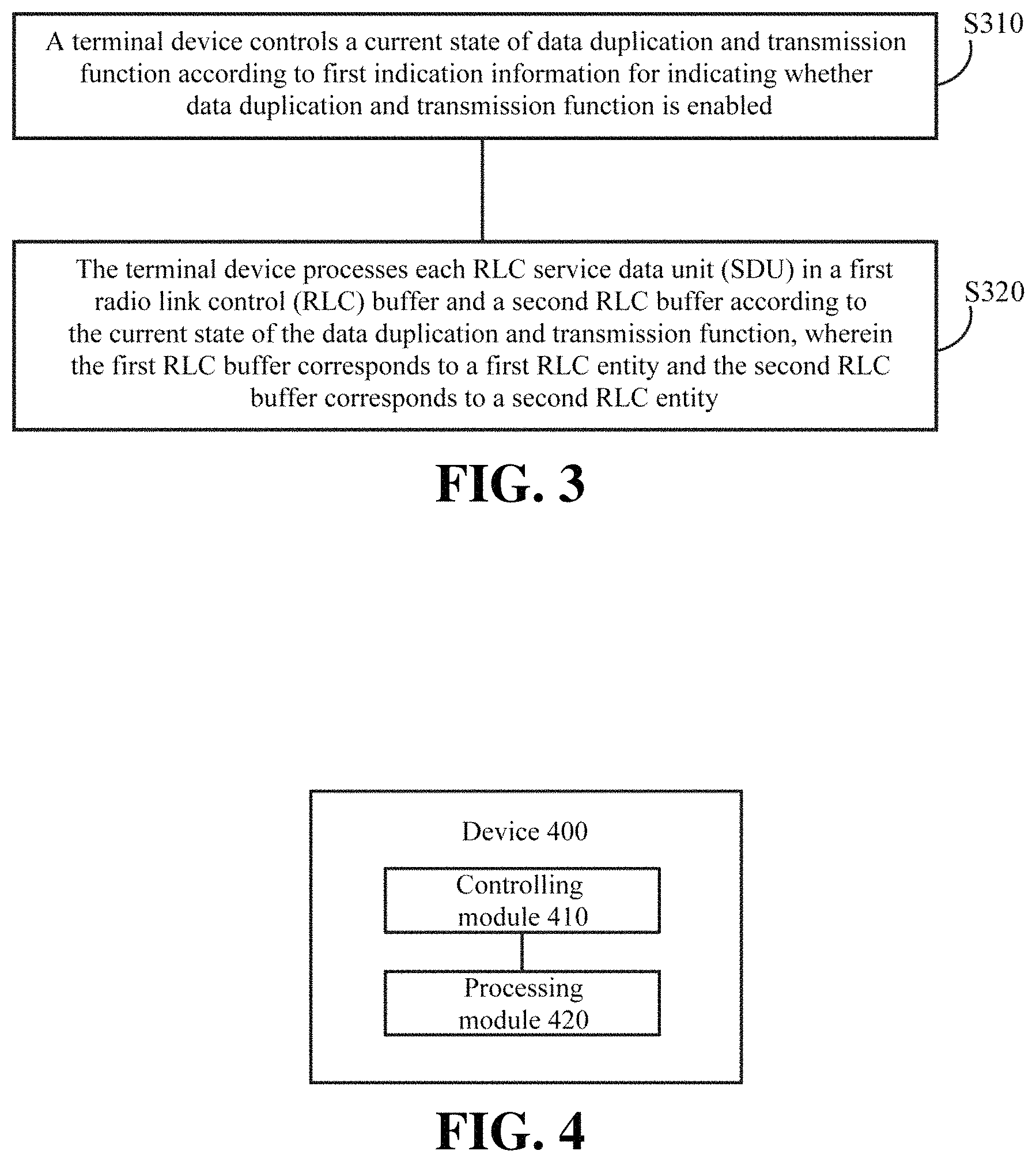 Patent US11778689 Figure 3 – Method and device for processing data
