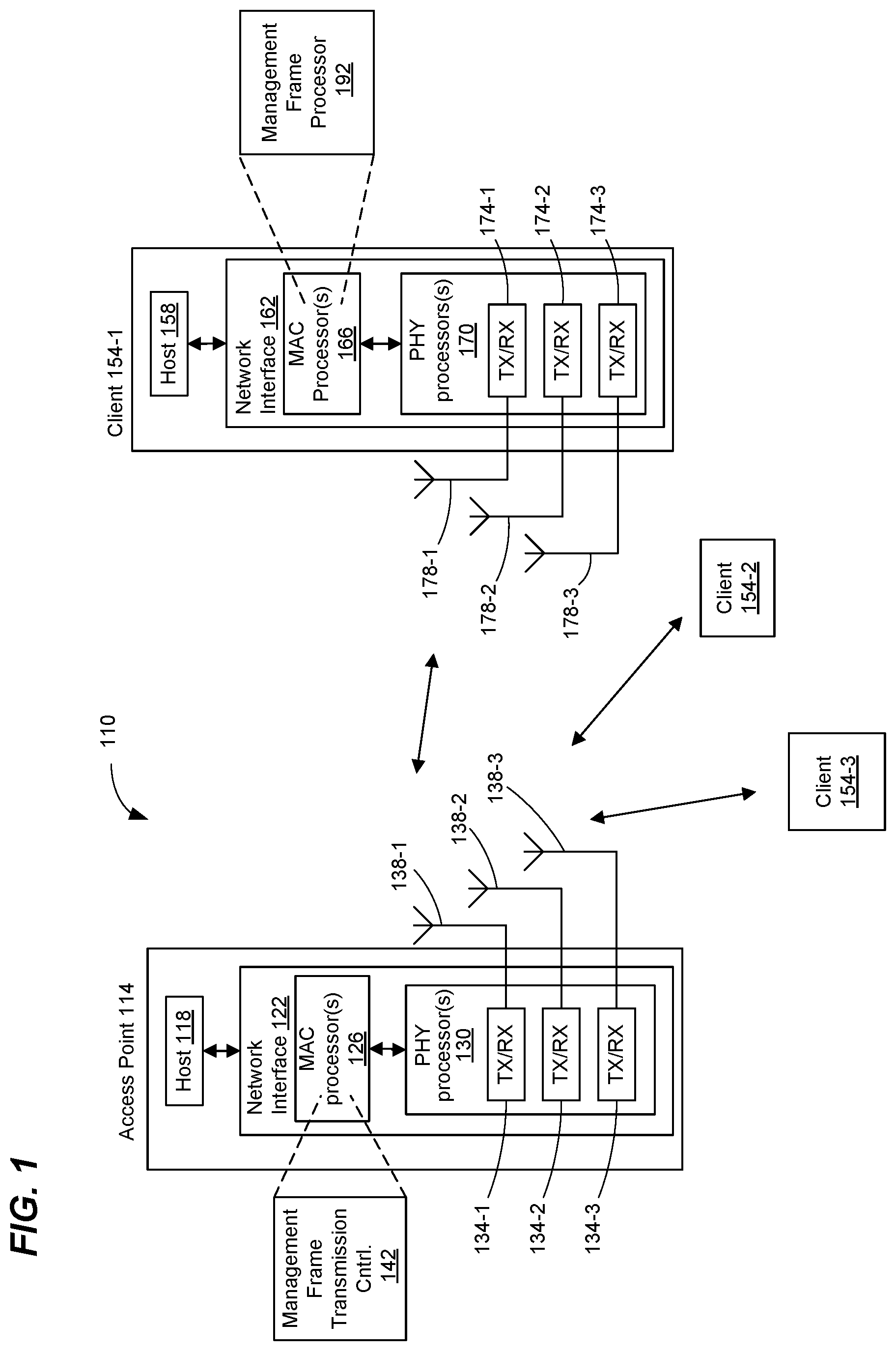 Patent US11778690 Figure 1 – Transmitting network management information in a wireless local area network