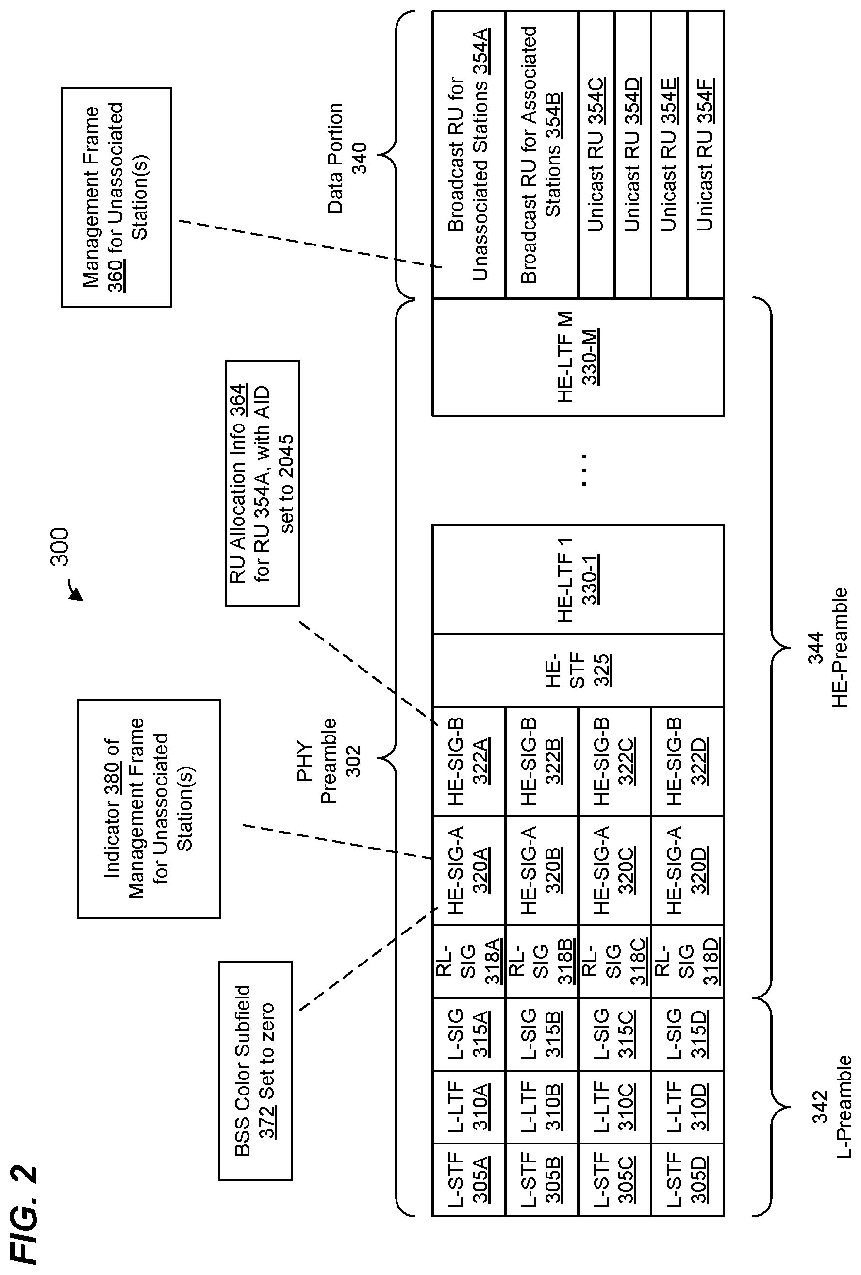 Patent US11778690 Figure 2 – Transmitting network management information in a wireless local area network