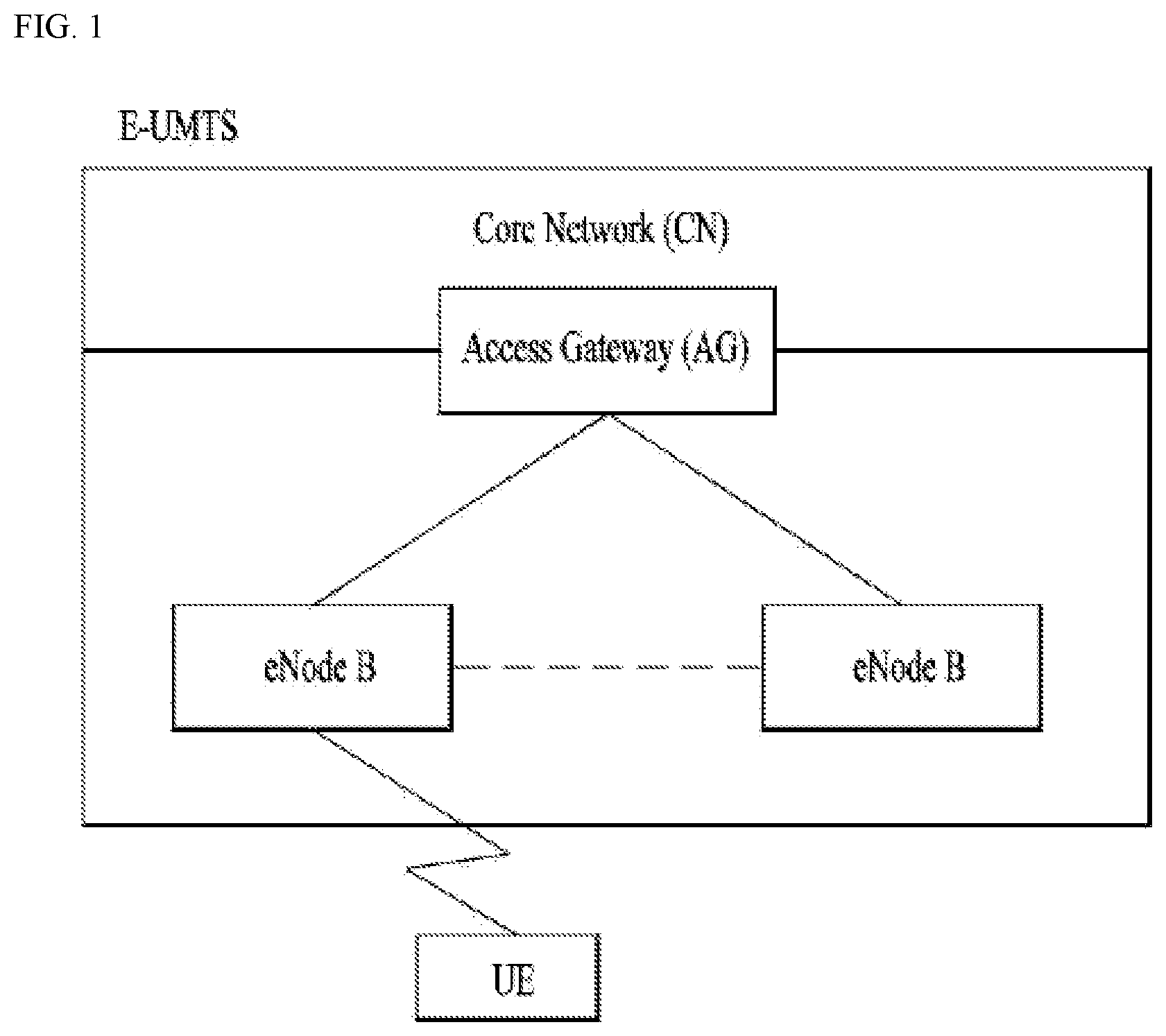 Patent US11778691 Figure 1 – Method and apparatus for transmitting signals by prioritizing RLC entities in wireless communication system