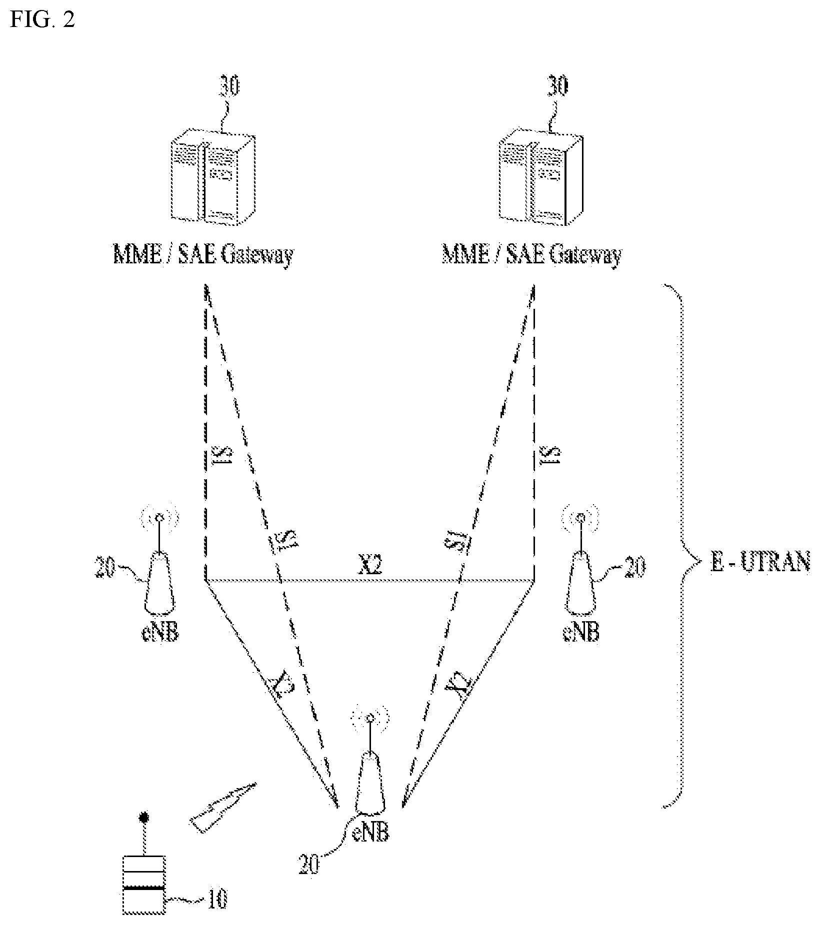 Patent US11778691 Figure 2 – Method and apparatus for transmitting signals by prioritizing RLC entities in wireless communication system
