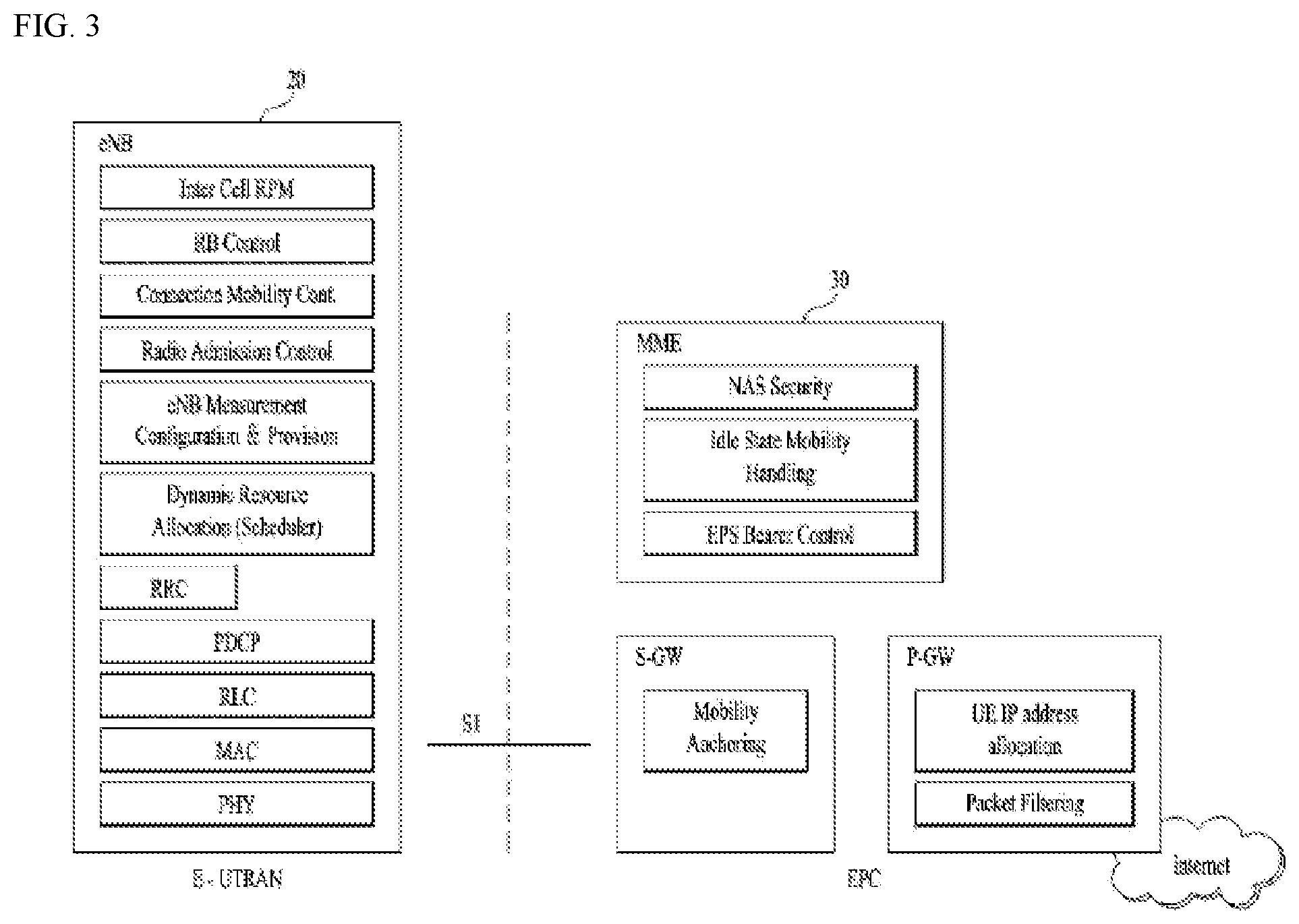 Patent US11778691 Figure 3 – Method and apparatus for transmitting signals by prioritizing RLC entities in wireless communication system