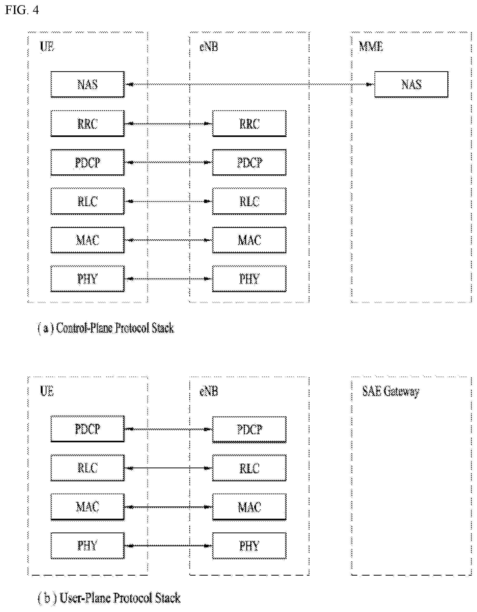 Patent US11778691 Figure 4 – Method and apparatus for transmitting signals by prioritizing RLC entities in wireless communication system