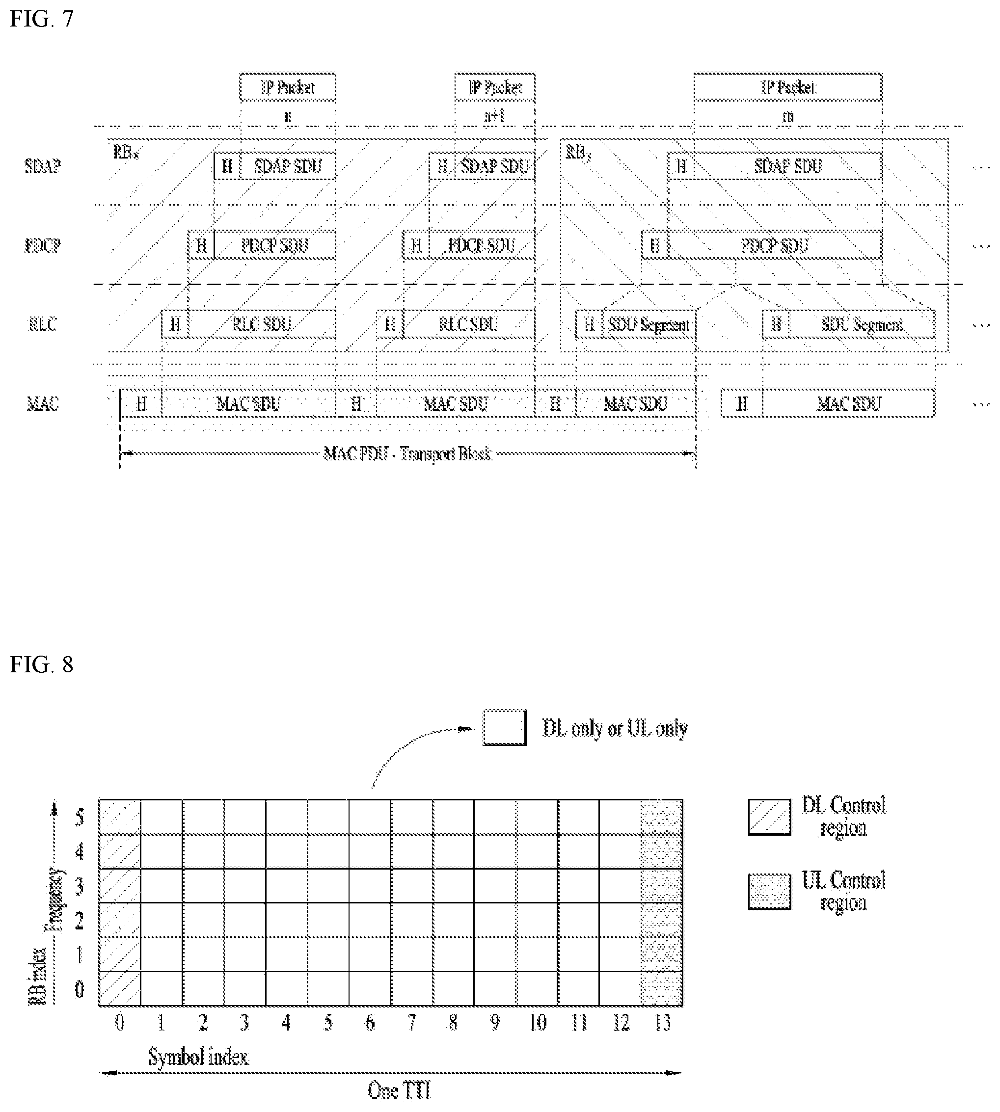 Patent US11778691 Figure 7 – Method and apparatus for transmitting signals by prioritizing RLC entities in wireless communication system
