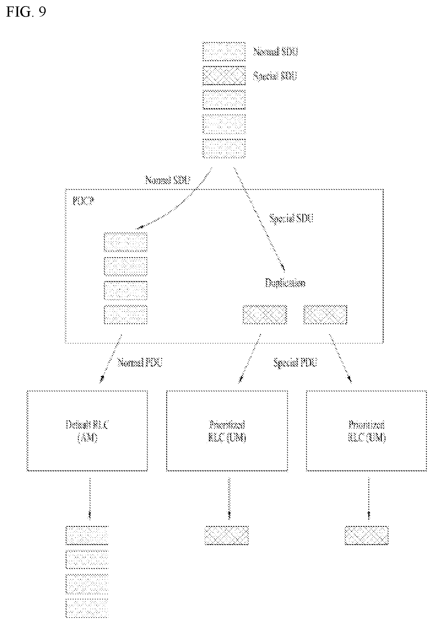 Patent US11778691 Figure 8 – Method and apparatus for transmitting signals by prioritizing RLC entities in wireless communication system