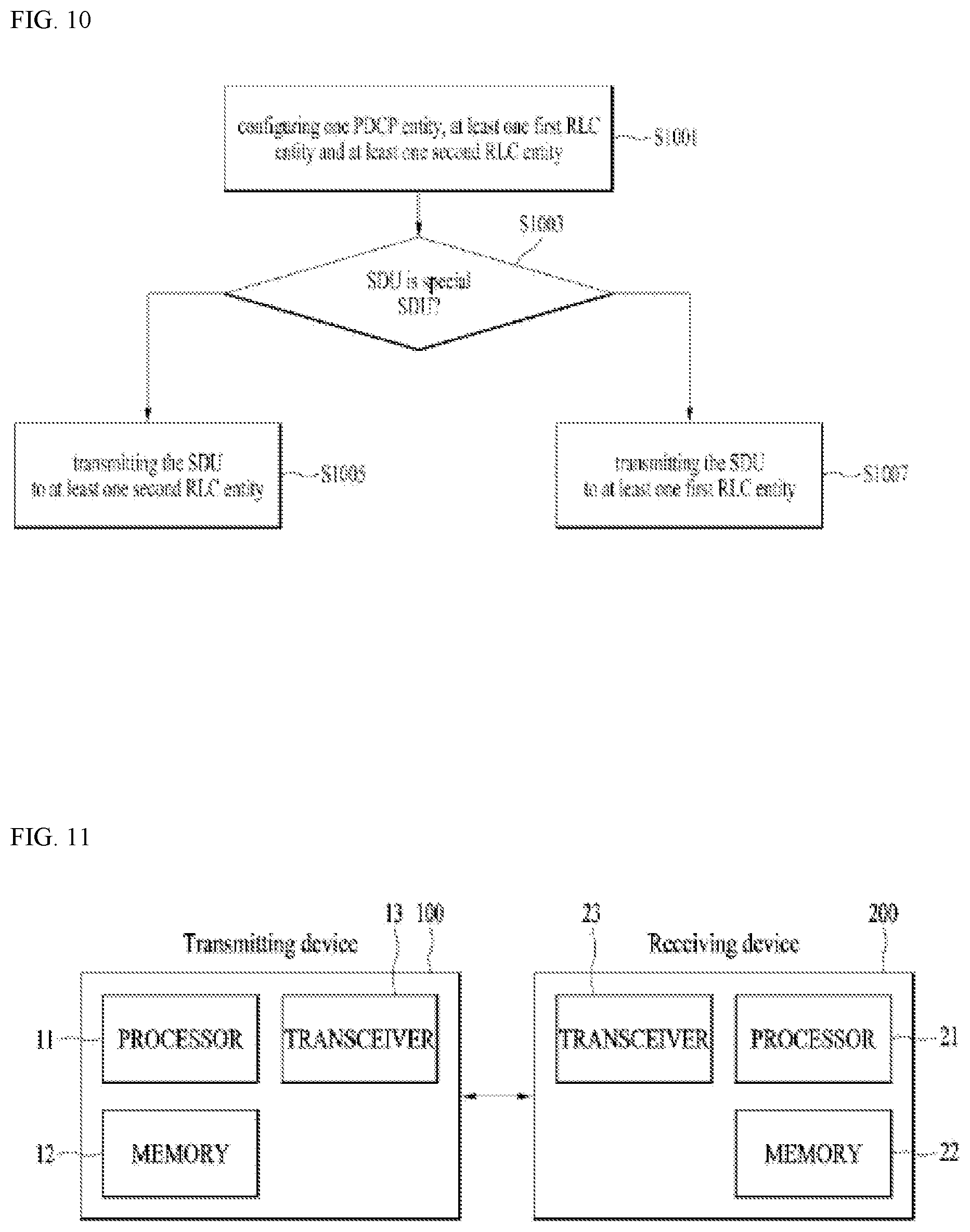 Patent US11778691 Figure 9 – Method and apparatus for transmitting signals by prioritizing RLC entities in wireless communication system