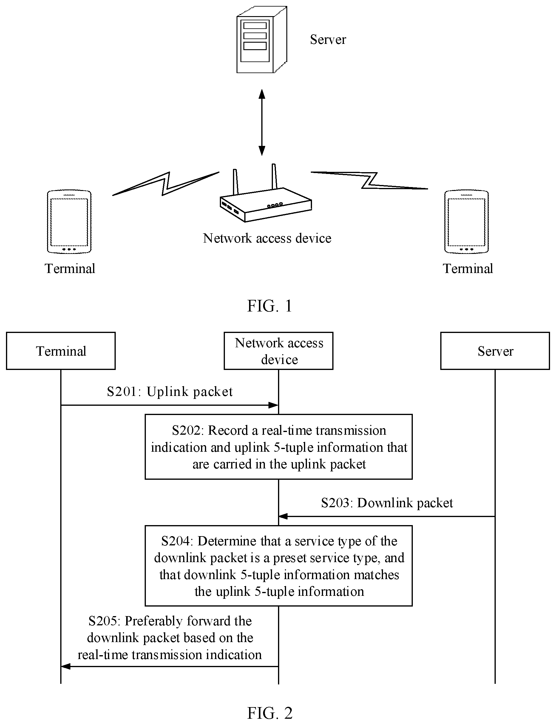 Patent US11778692 Figure 1 – Data transmission method, apparatus, and device in Wi-Fi network