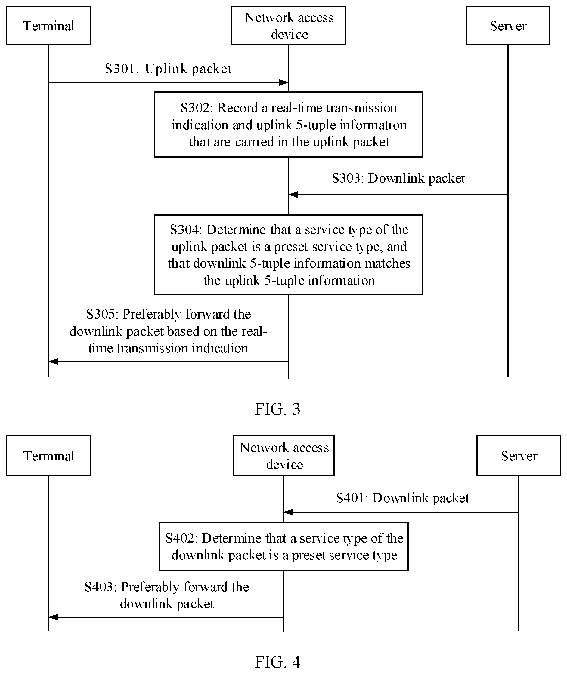 Patent US11778692 Figure 2 – Data transmission method, apparatus, and device in Wi-Fi network