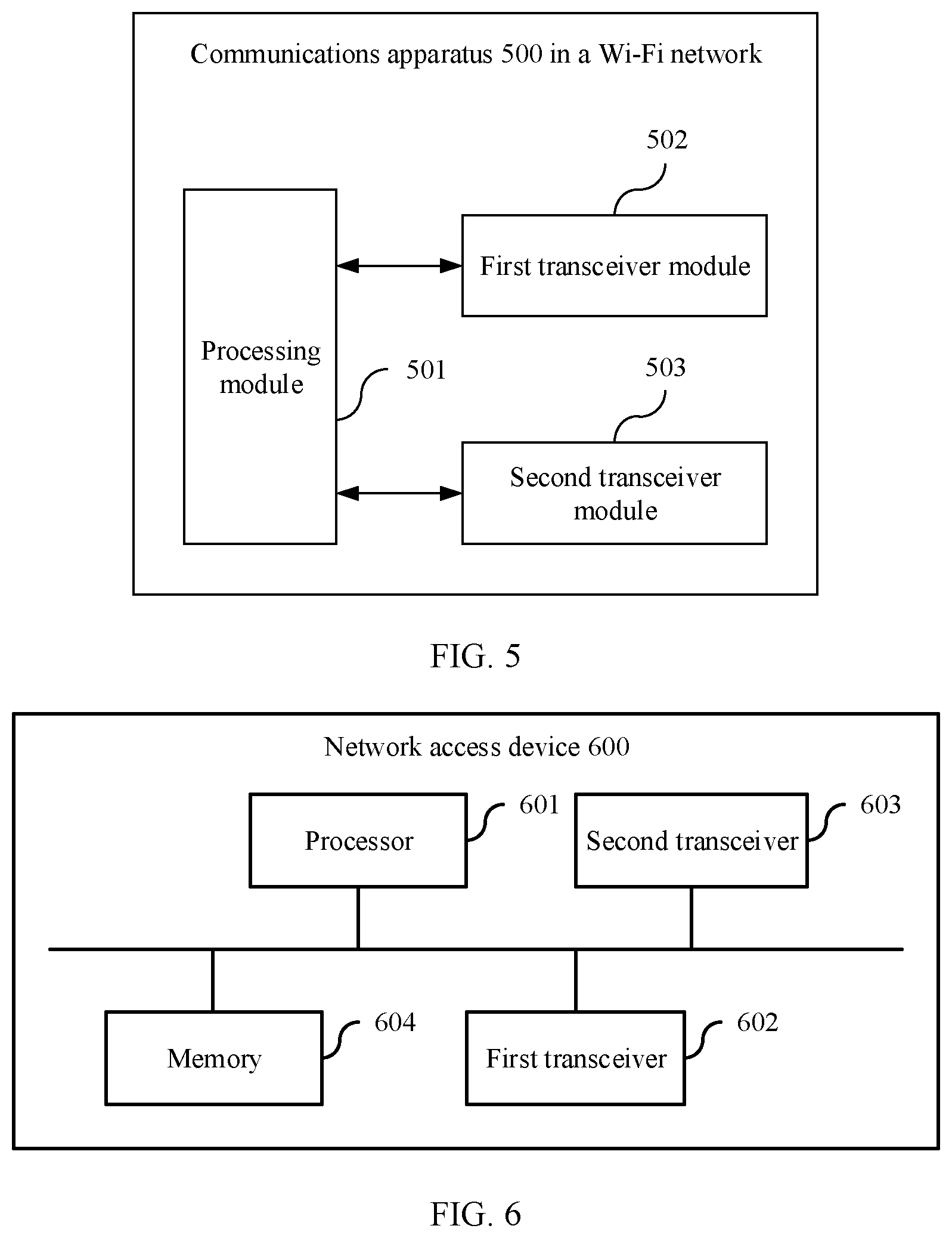Patent US11778692 Figure 3 – Data transmission method, apparatus, and device in Wi-Fi network