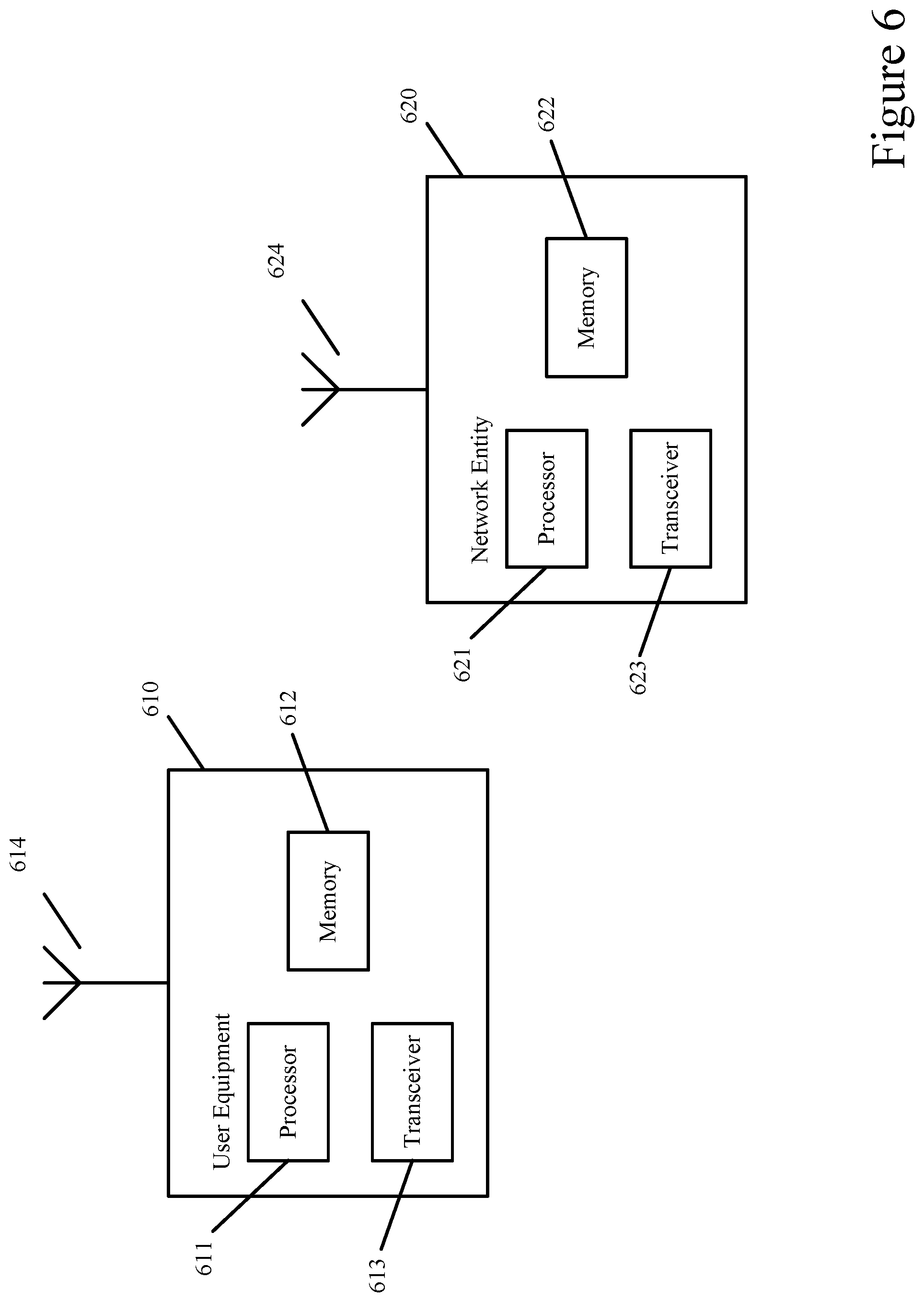 Patent US11778693 Figure 6 – Support of protocol data unit session types in the network