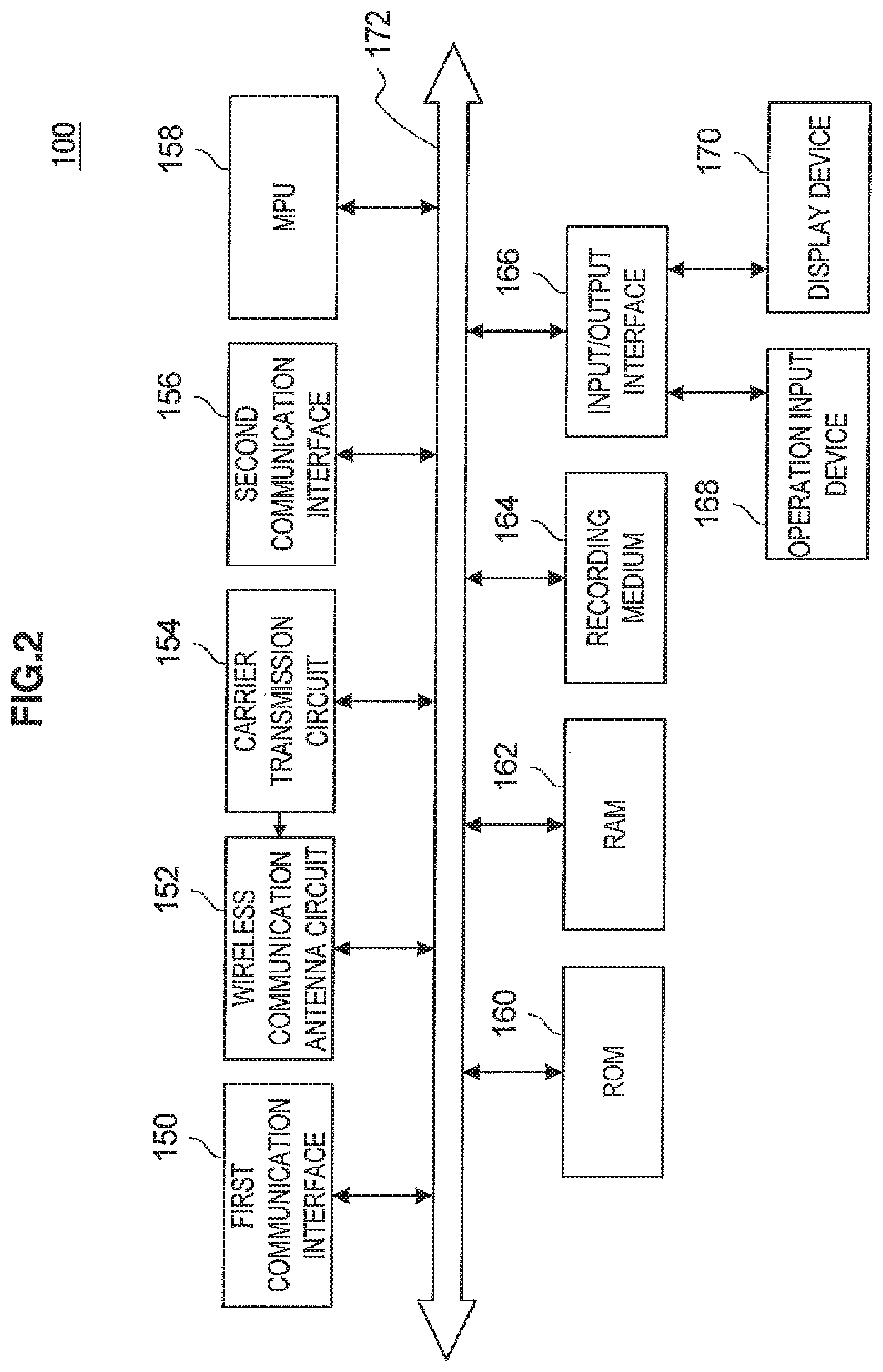 Patent US11778694 Figure 2 – Information processing system, communication terminal, information processing unit and program